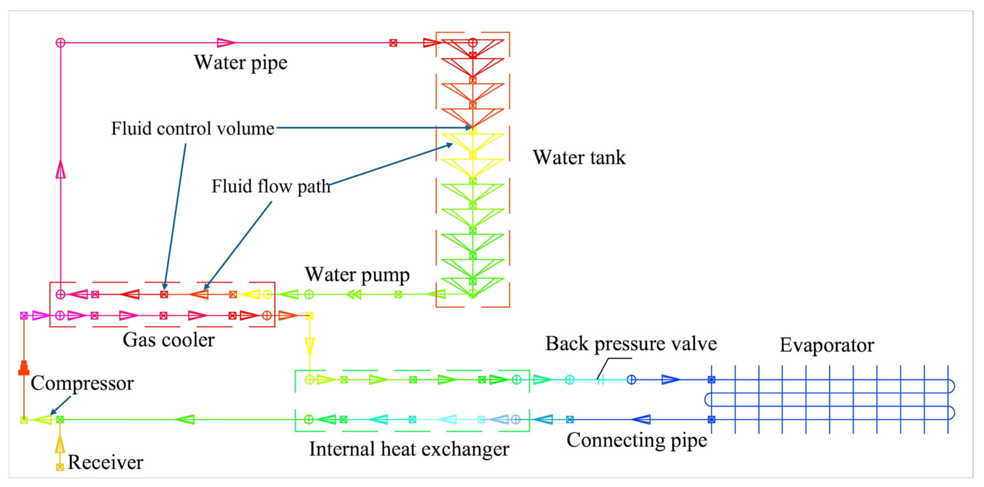 Buildings 15 03489 g001