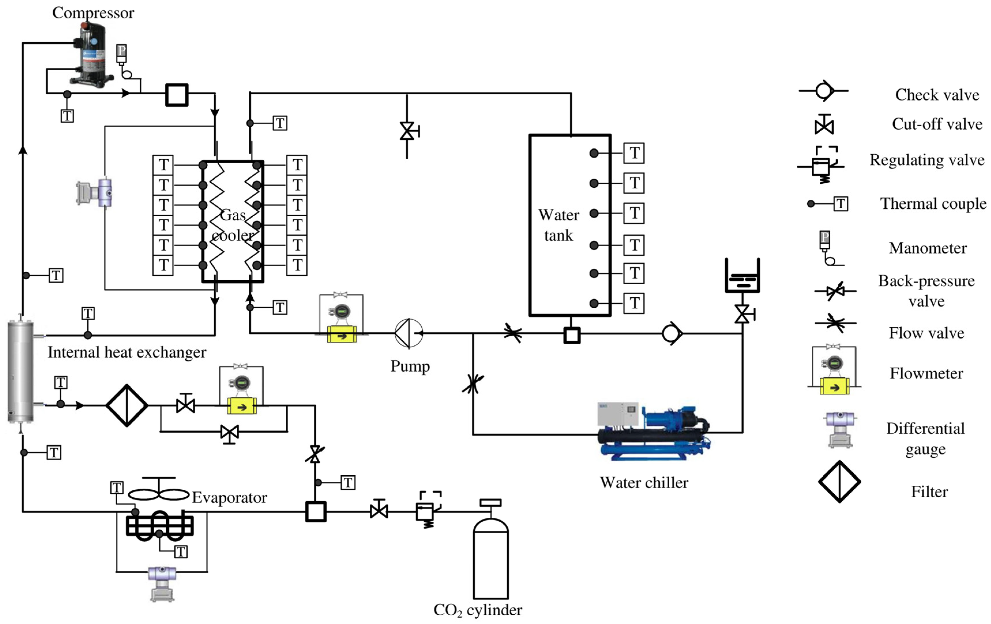 Buildings 15 03489 g003