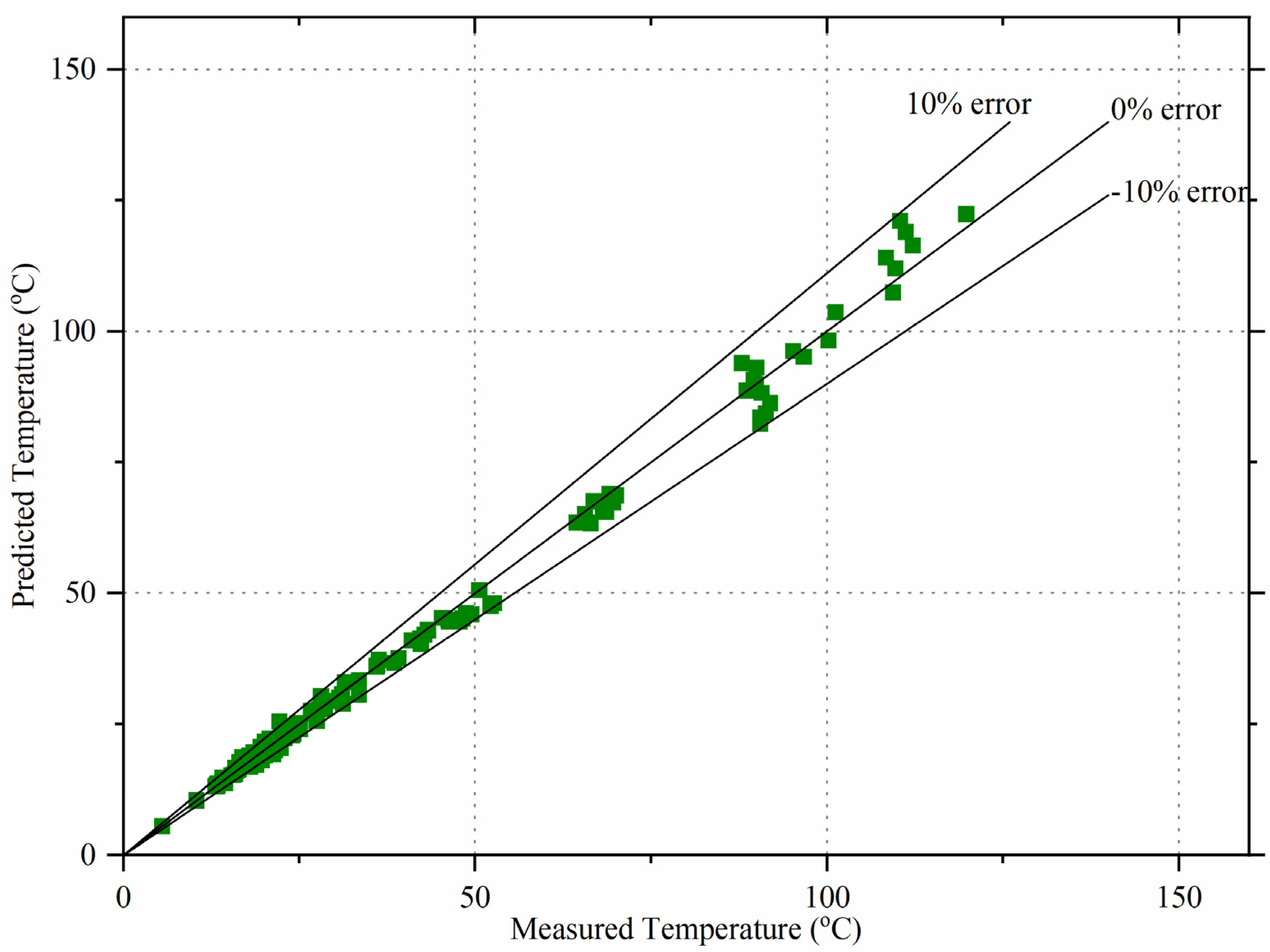Buildings 15 03489 g004