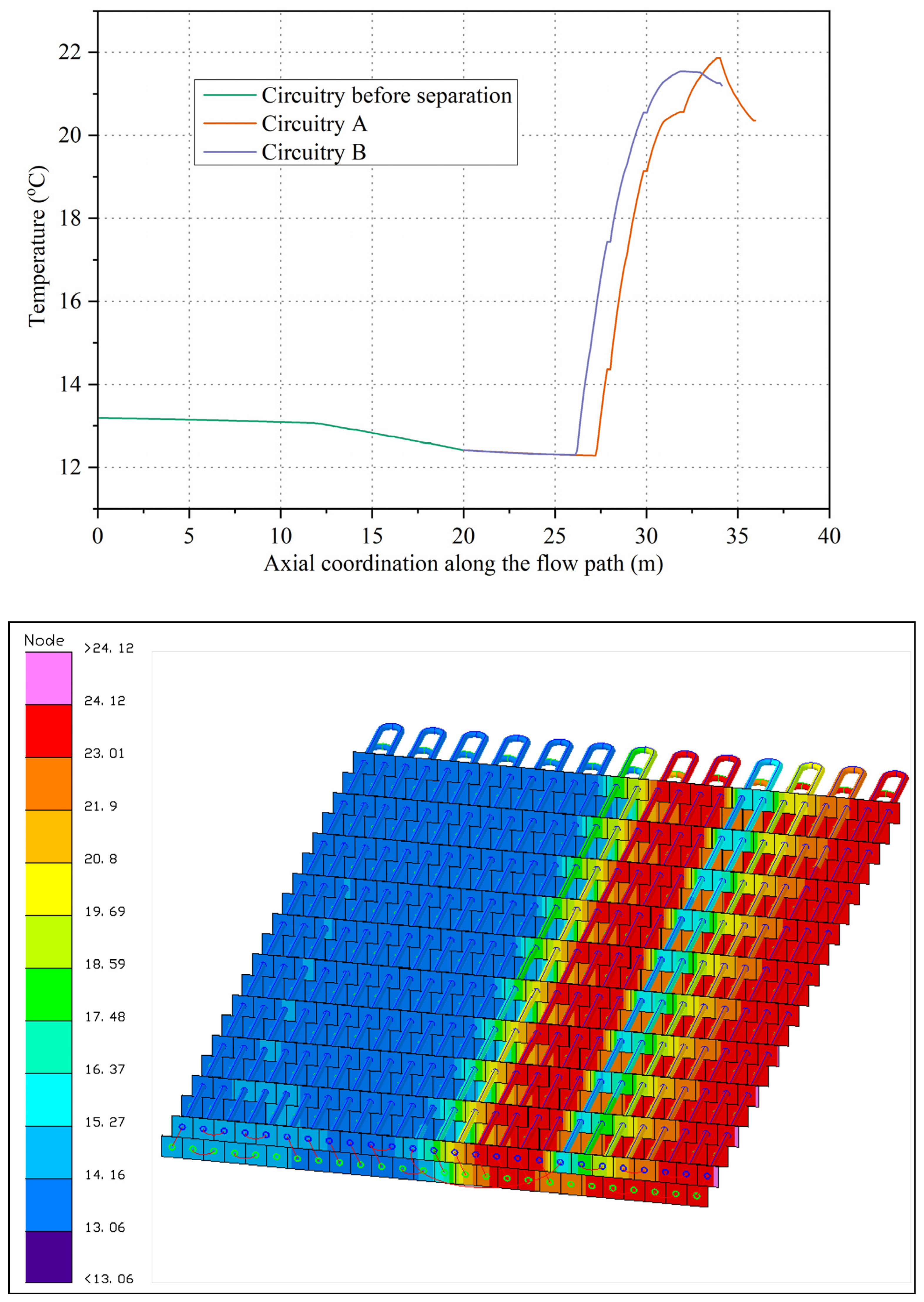 Buildings 15 03489 g009