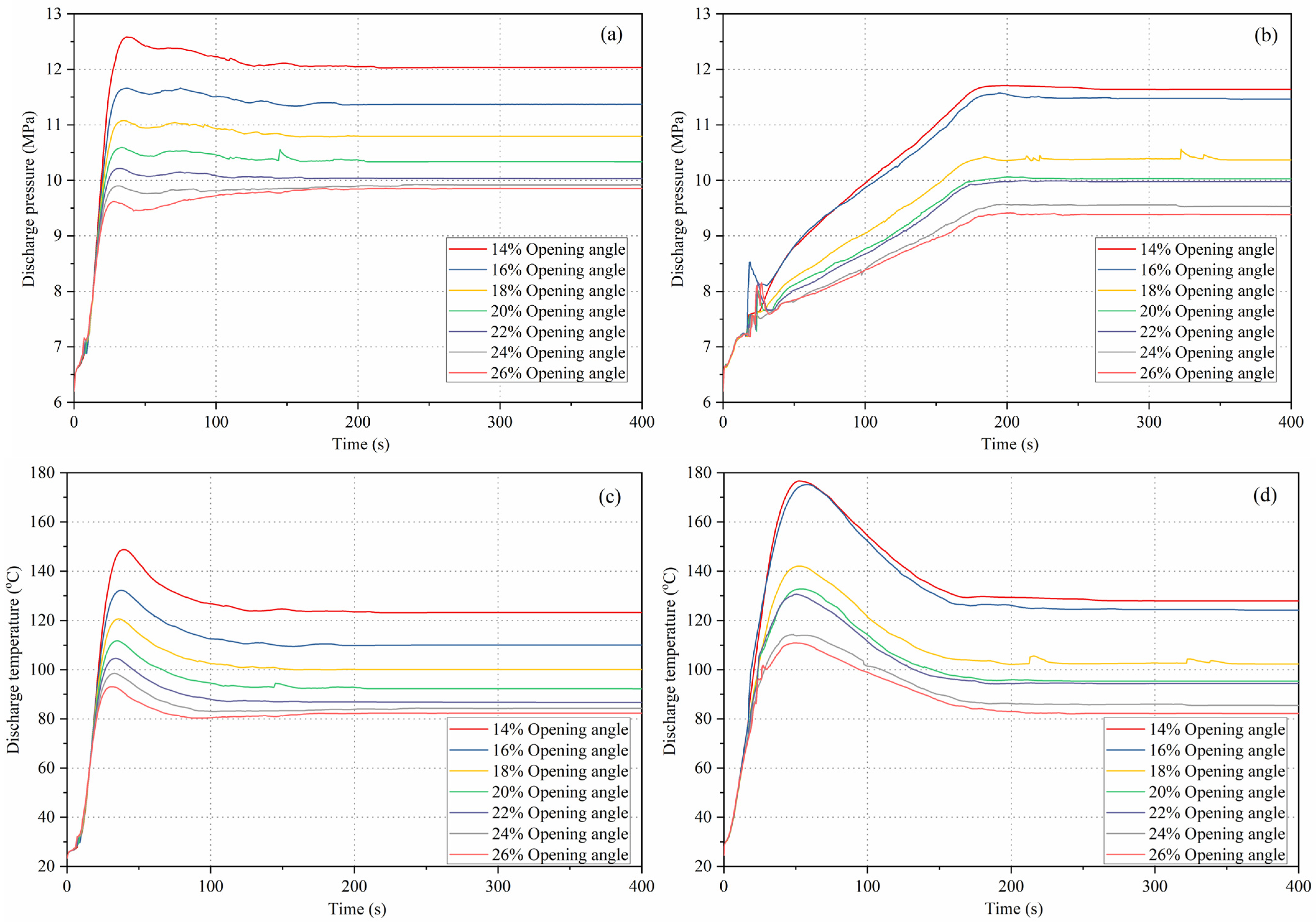 Buildings 15 03489 g010a