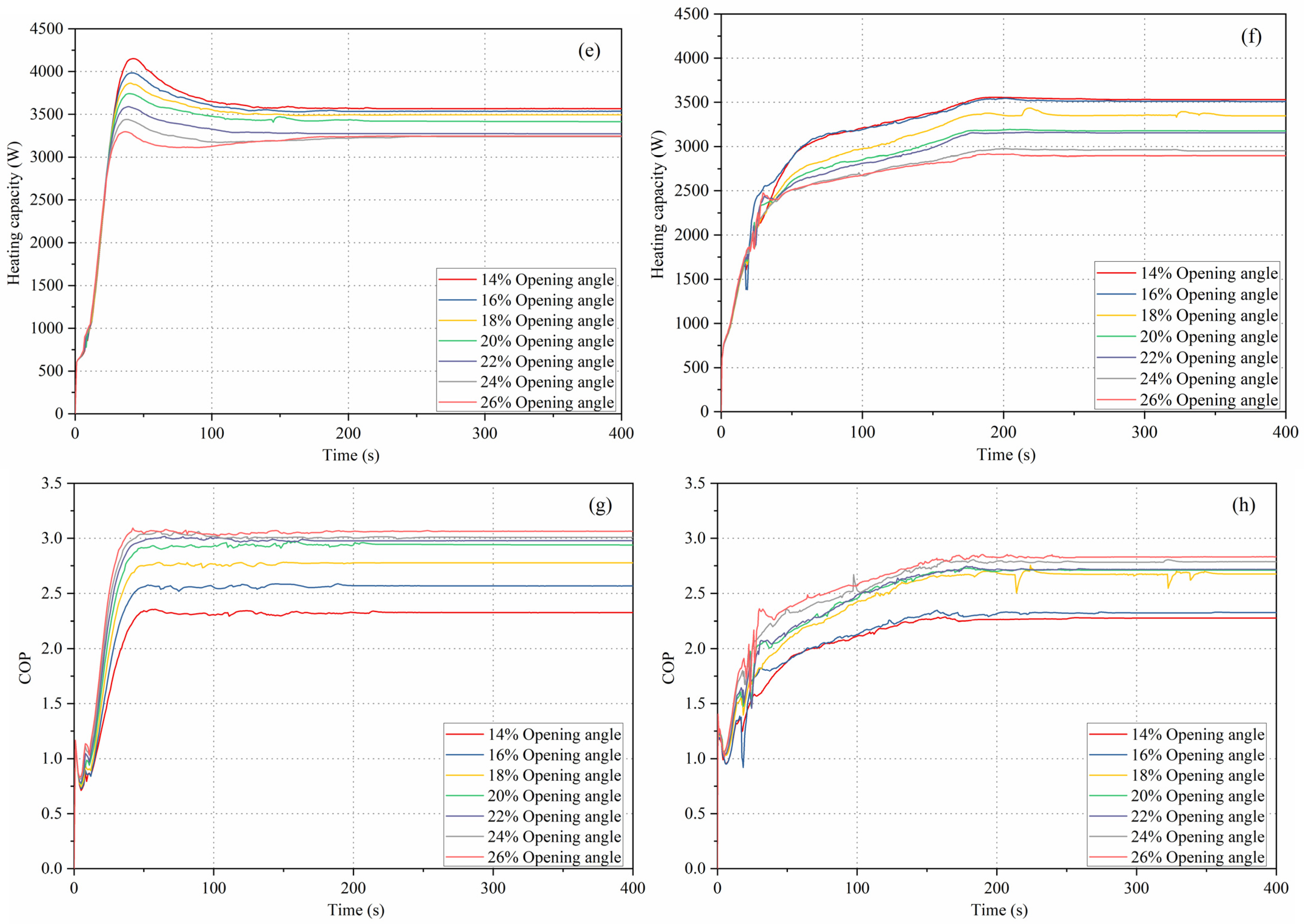 Buildings 15 03489 g010b