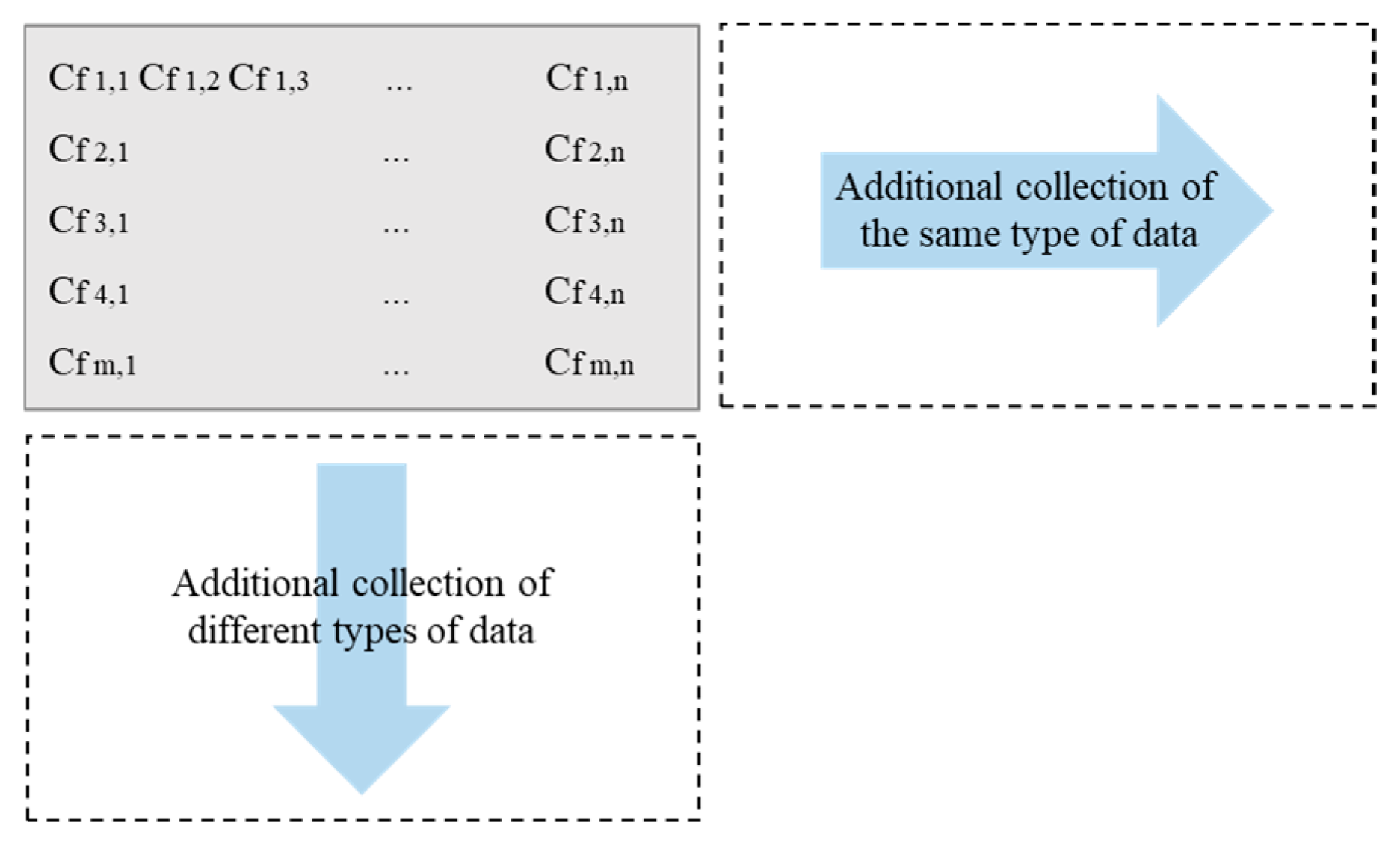 Buildings 15 03492 g005