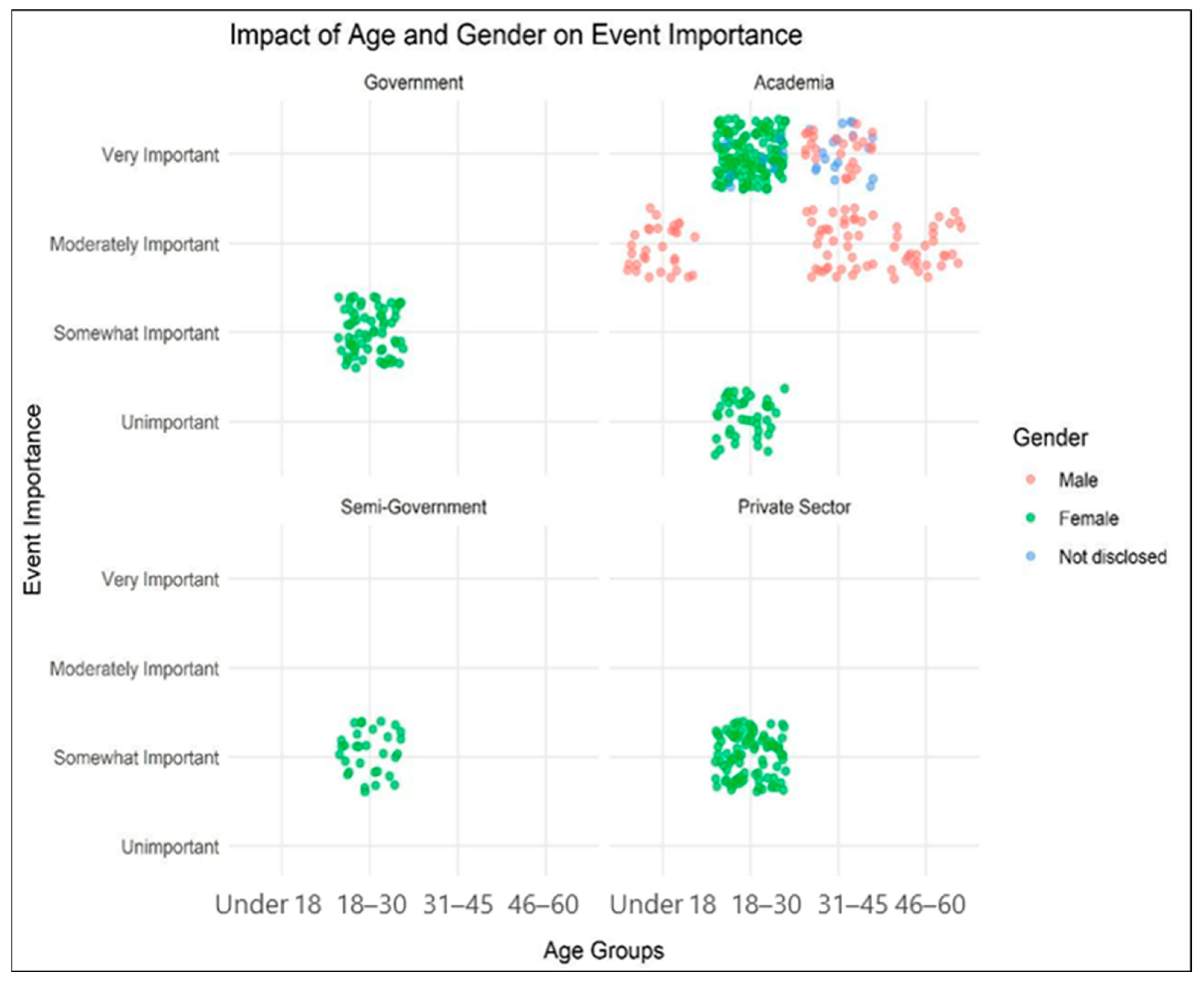 Buildings 15 03517 g002