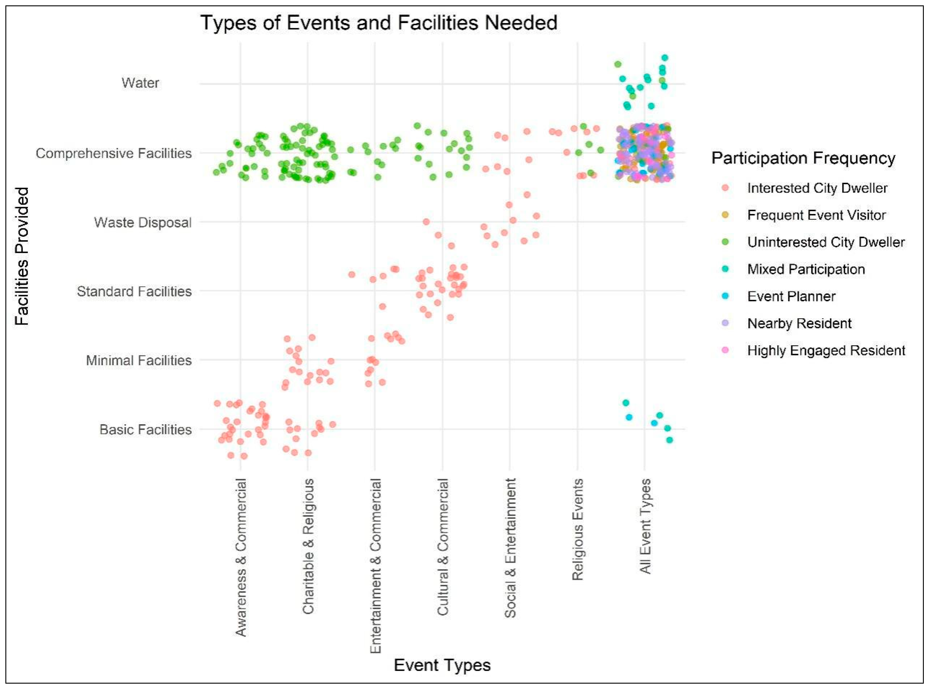 Buildings 15 03517 g003