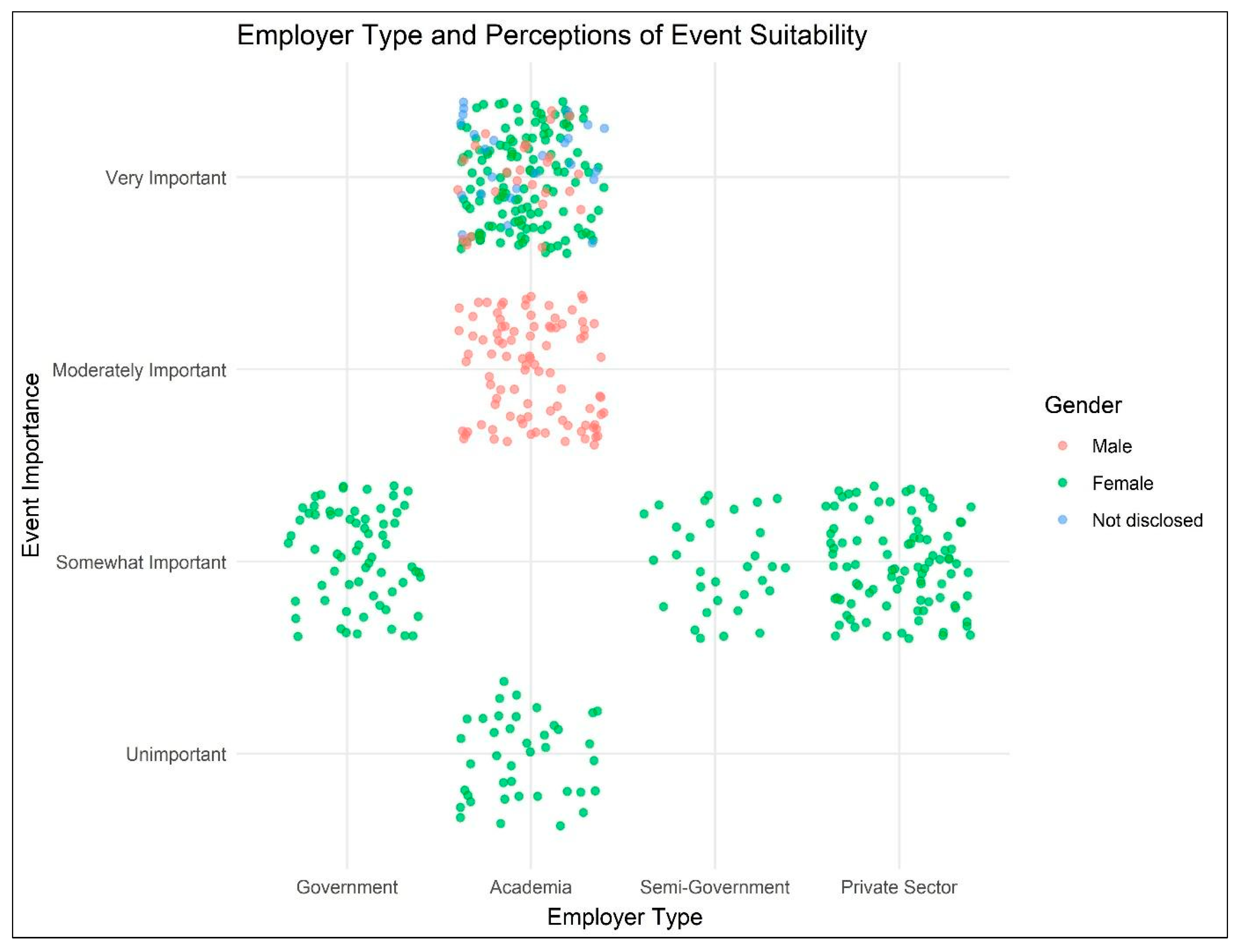 Buildings 15 03517 g005