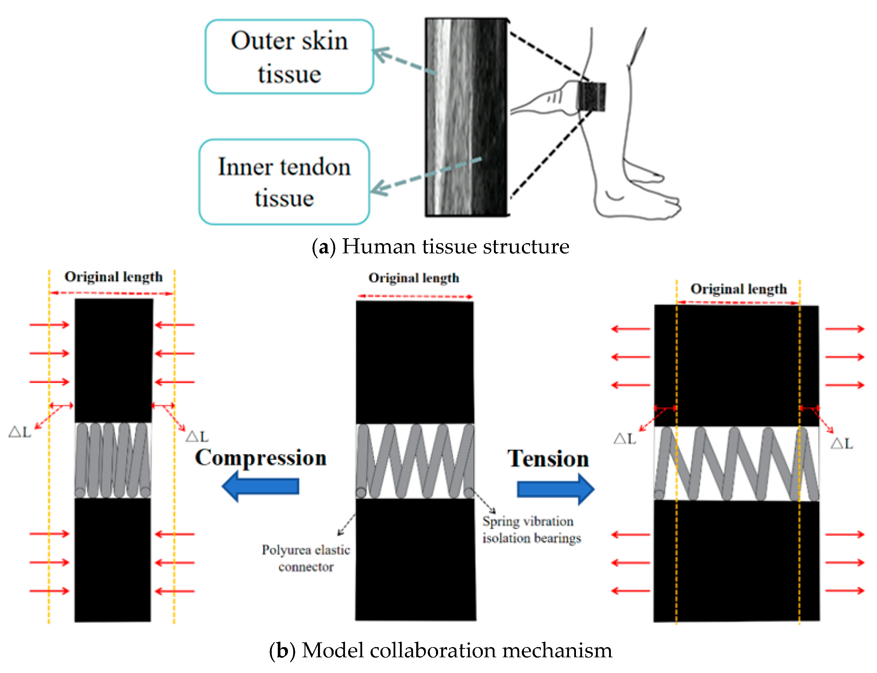 Buildings 15 03521 g001