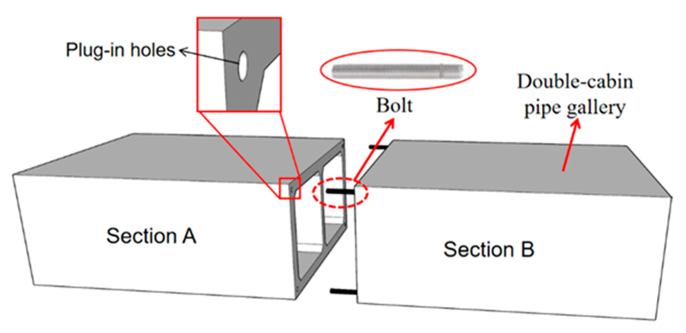 Buildings 15 03521 g002