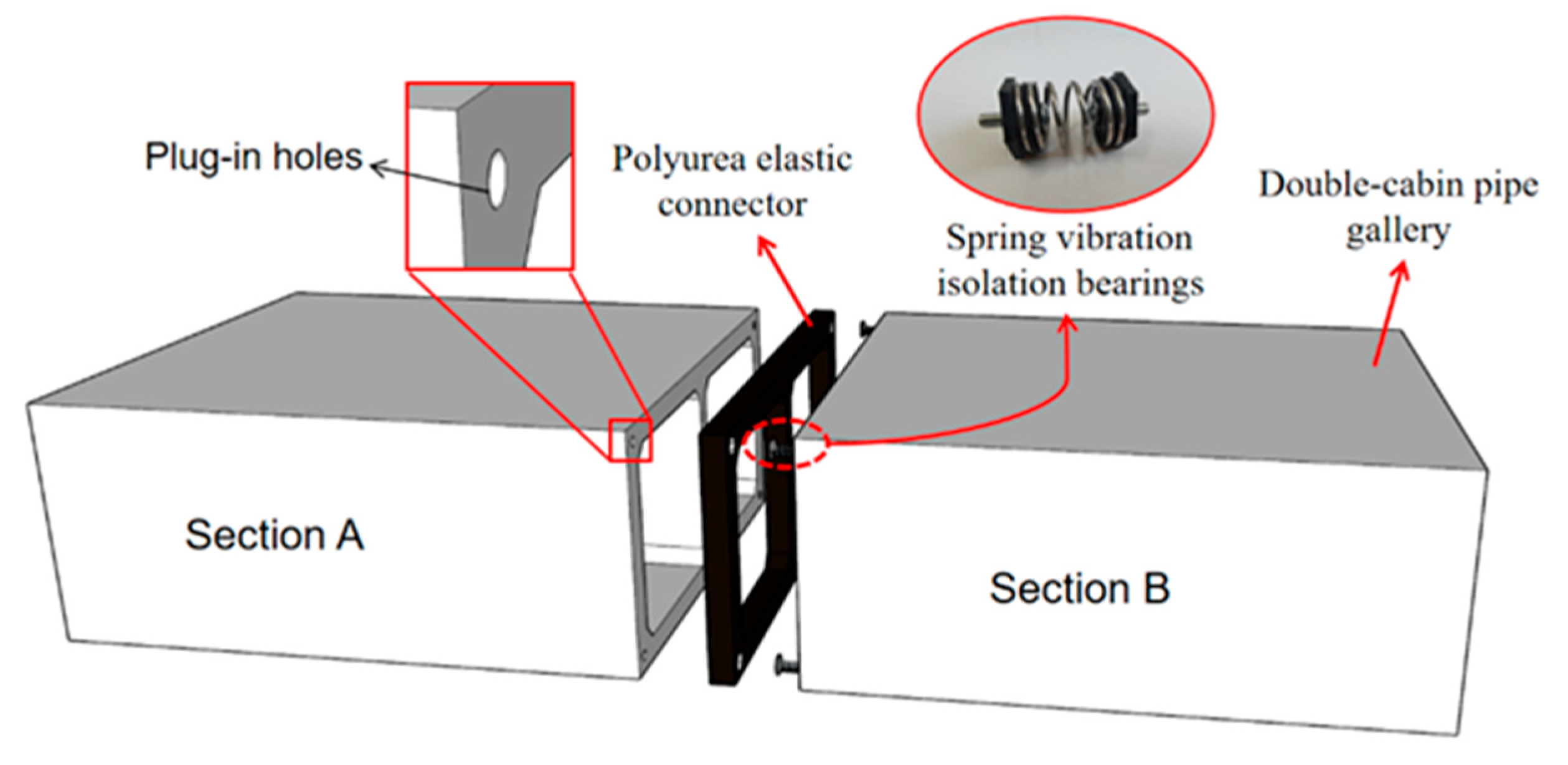 Buildings 15 03521 g003