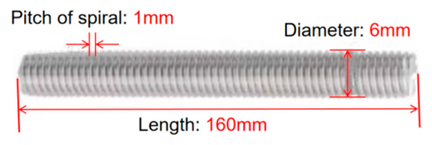 Buildings 15 03521 g005