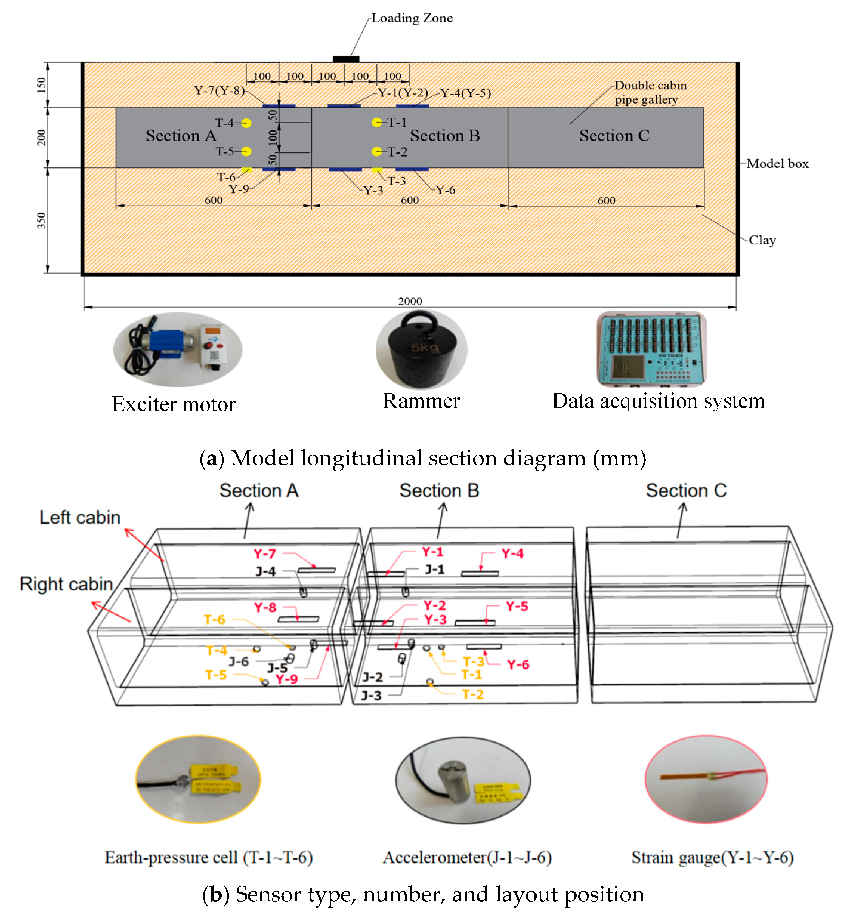 Buildings 15 03521 g006