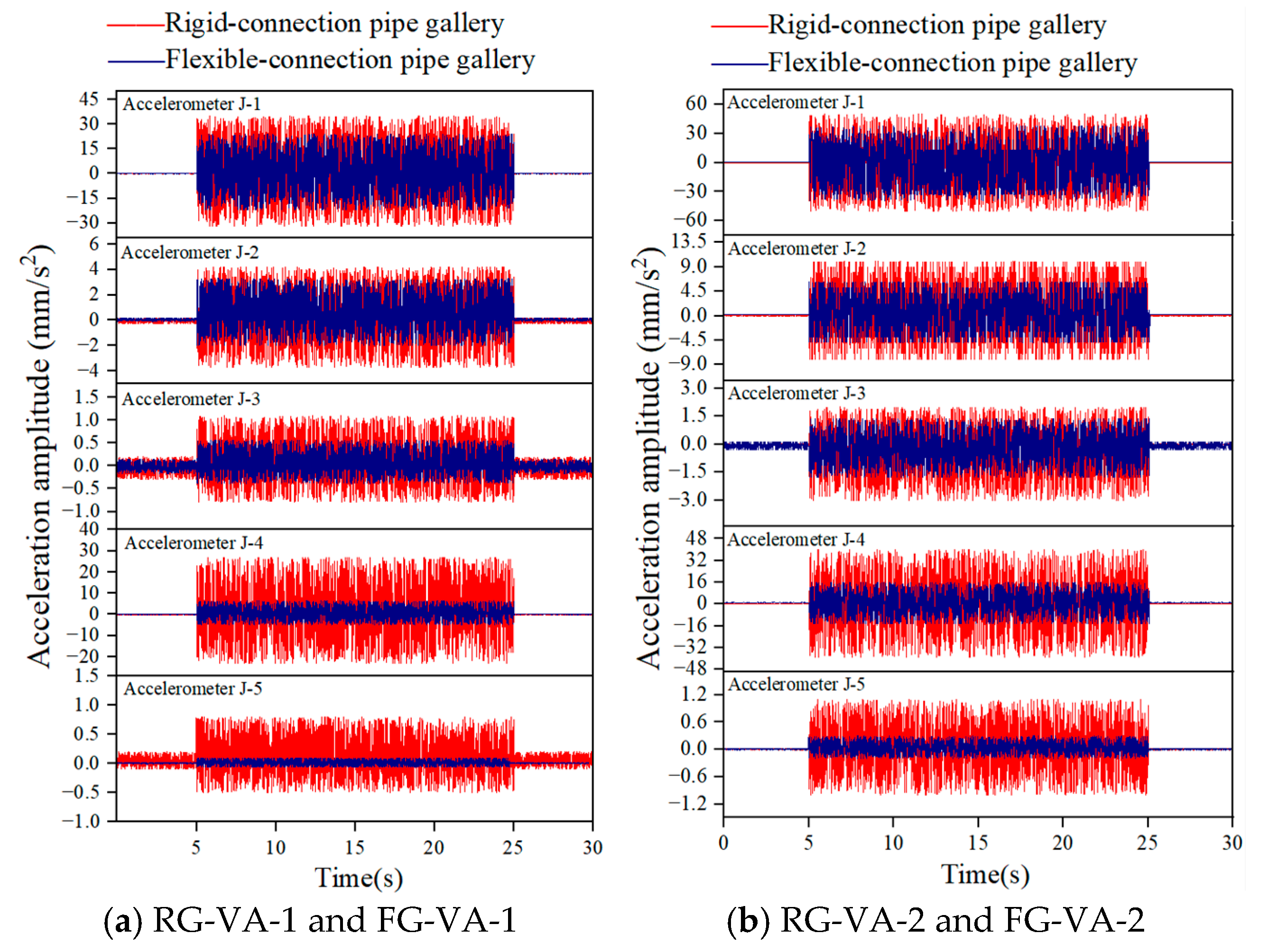 Buildings 15 03521 g008