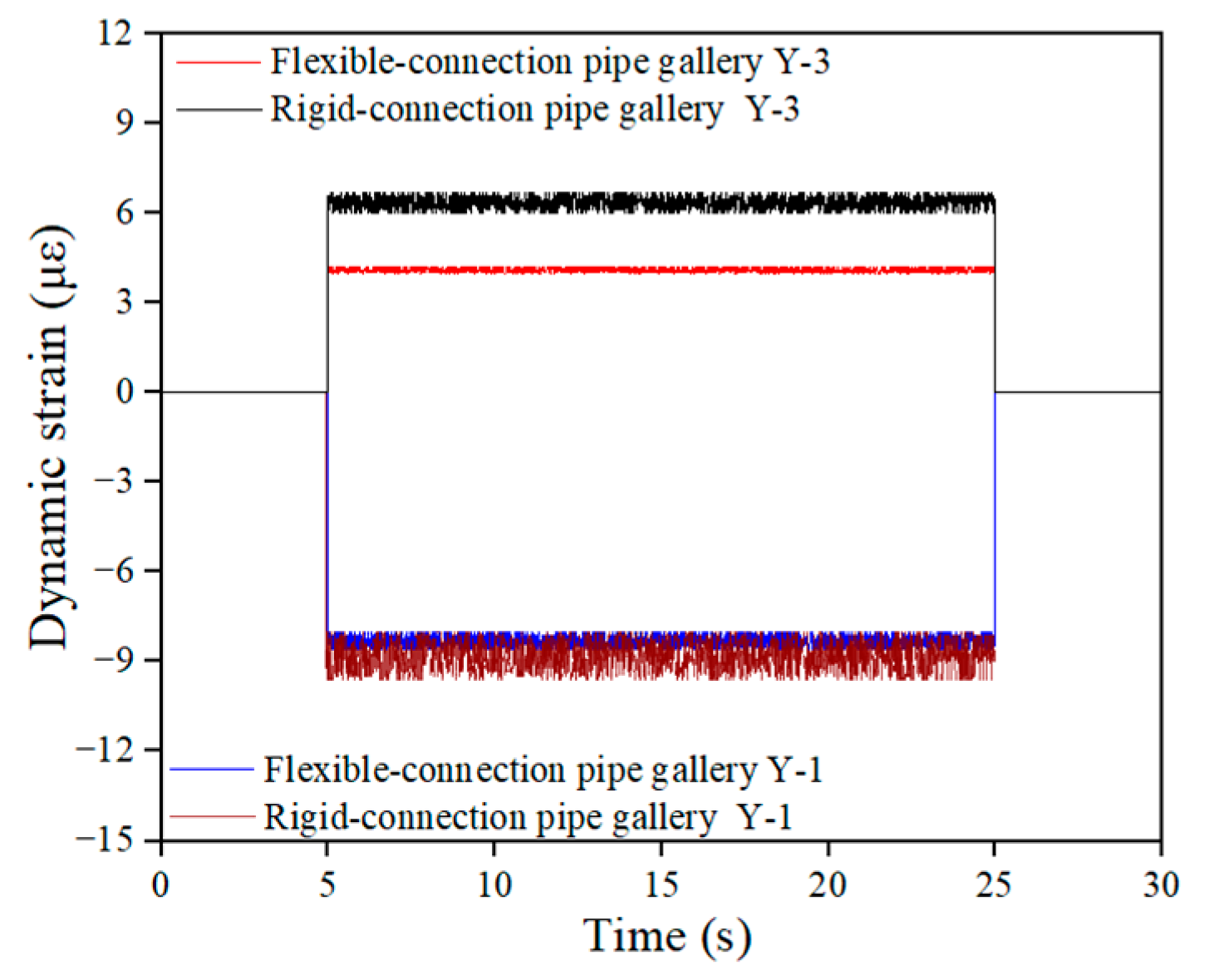 Buildings 15 03521 g010