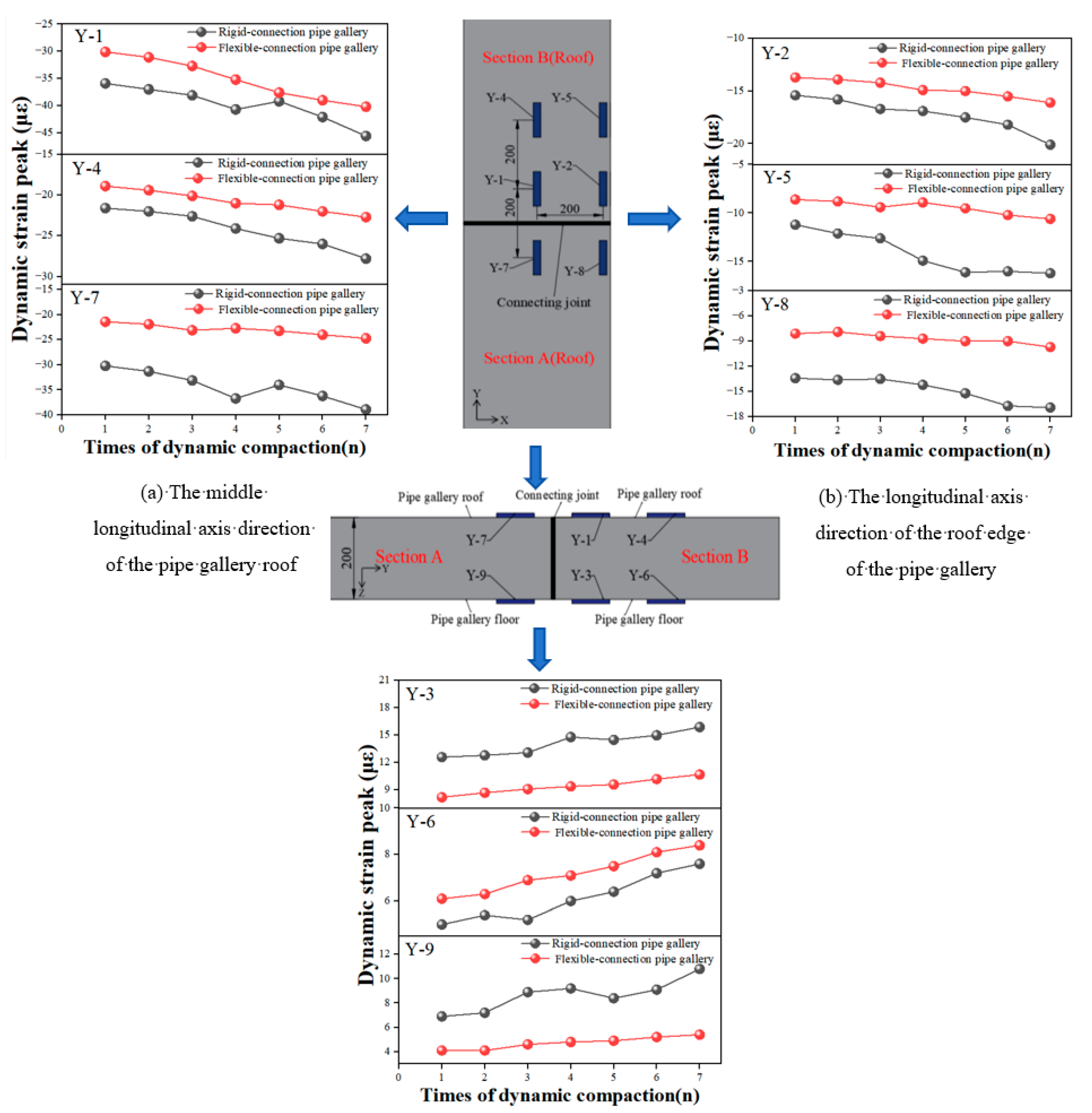 Buildings 15 03521 g014