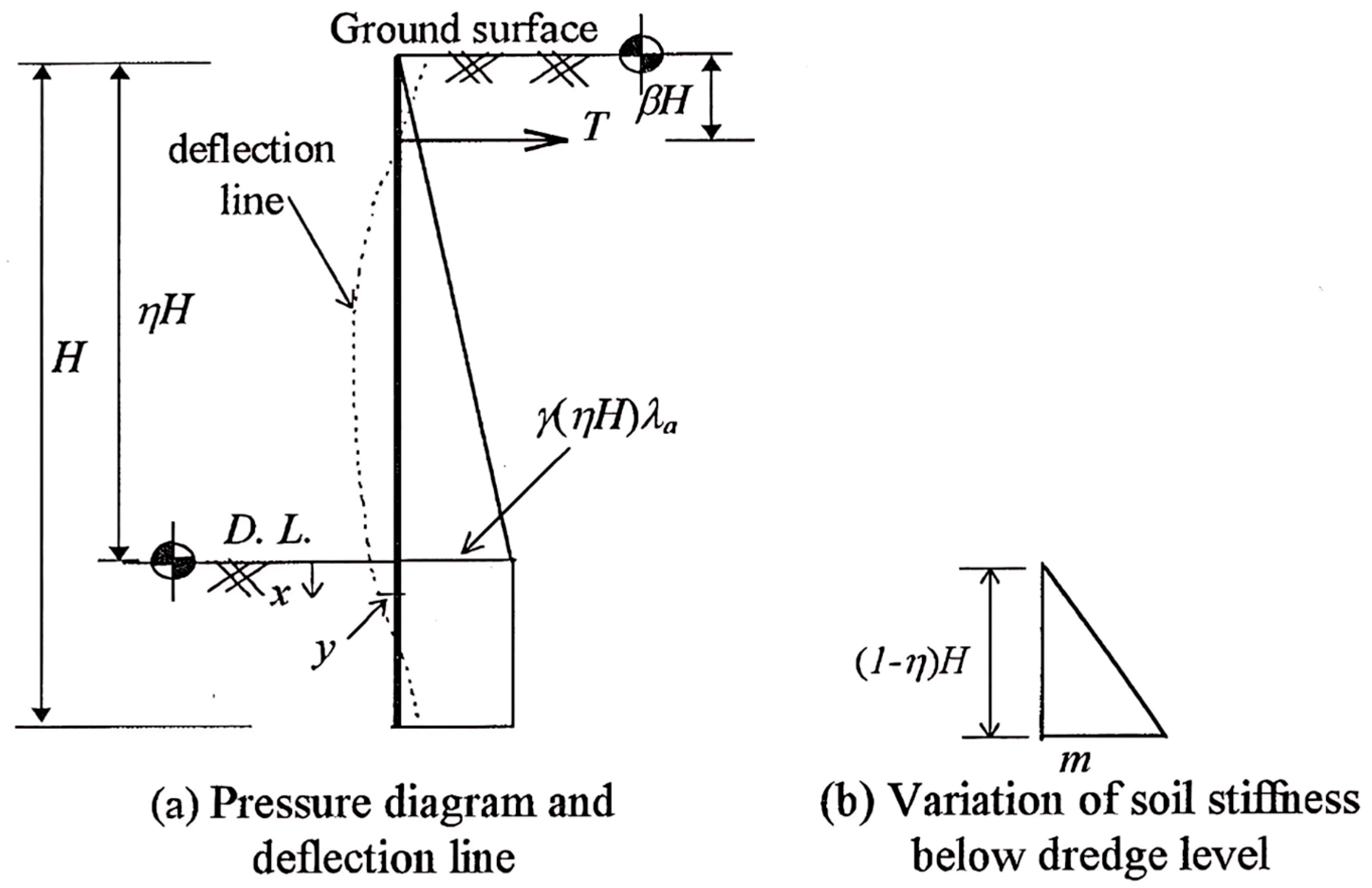 Buildings 15 03527 g001