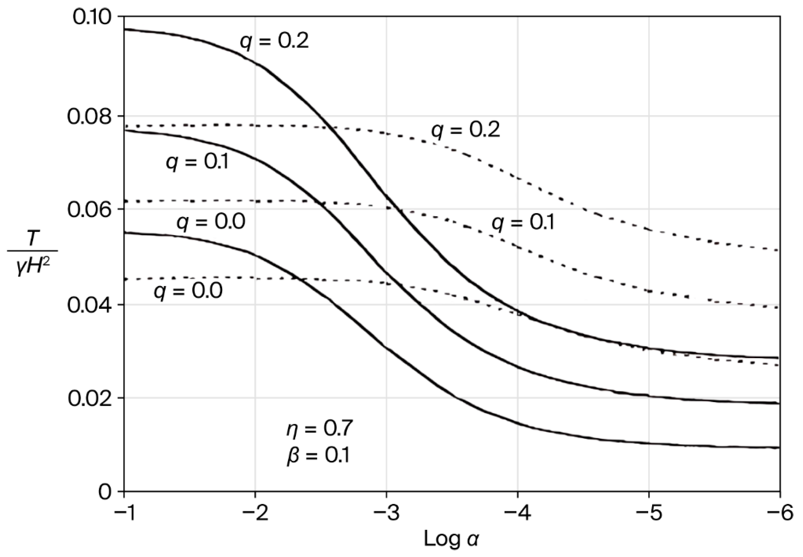 Buildings 15 03527 g004