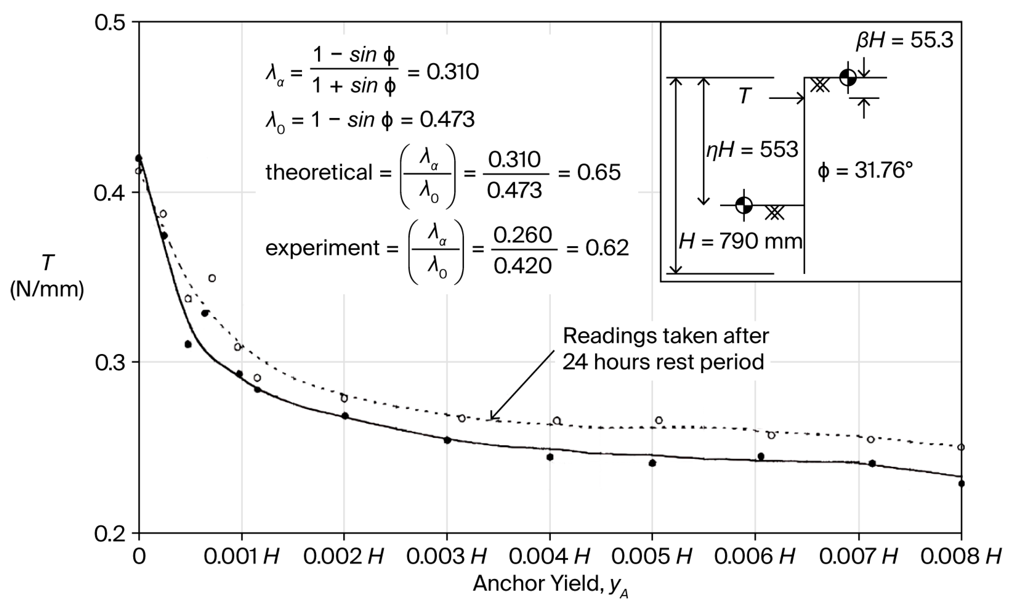Buildings 15 03527 g008