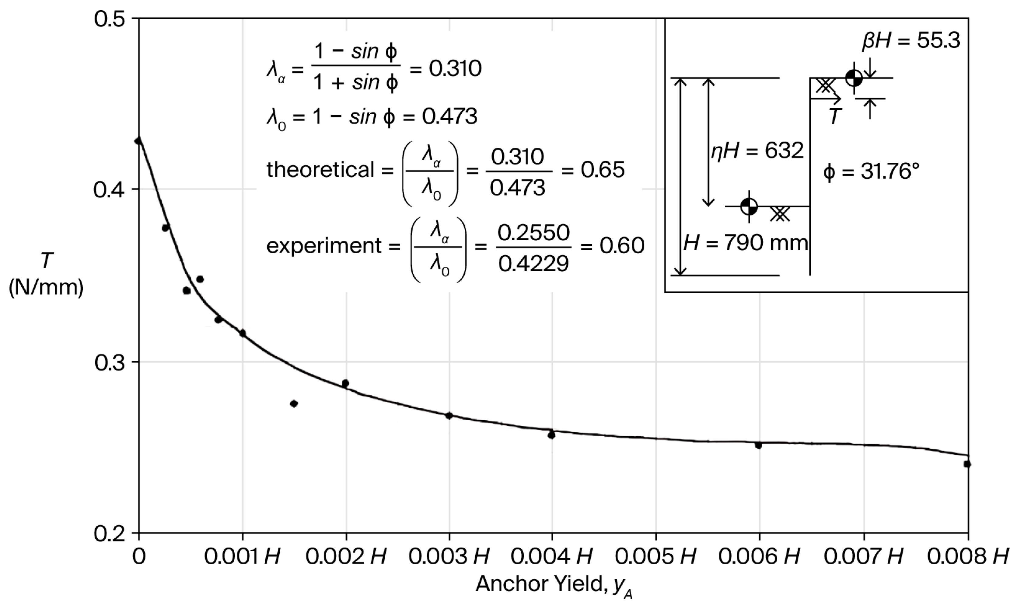 Buildings 15 03527 g009