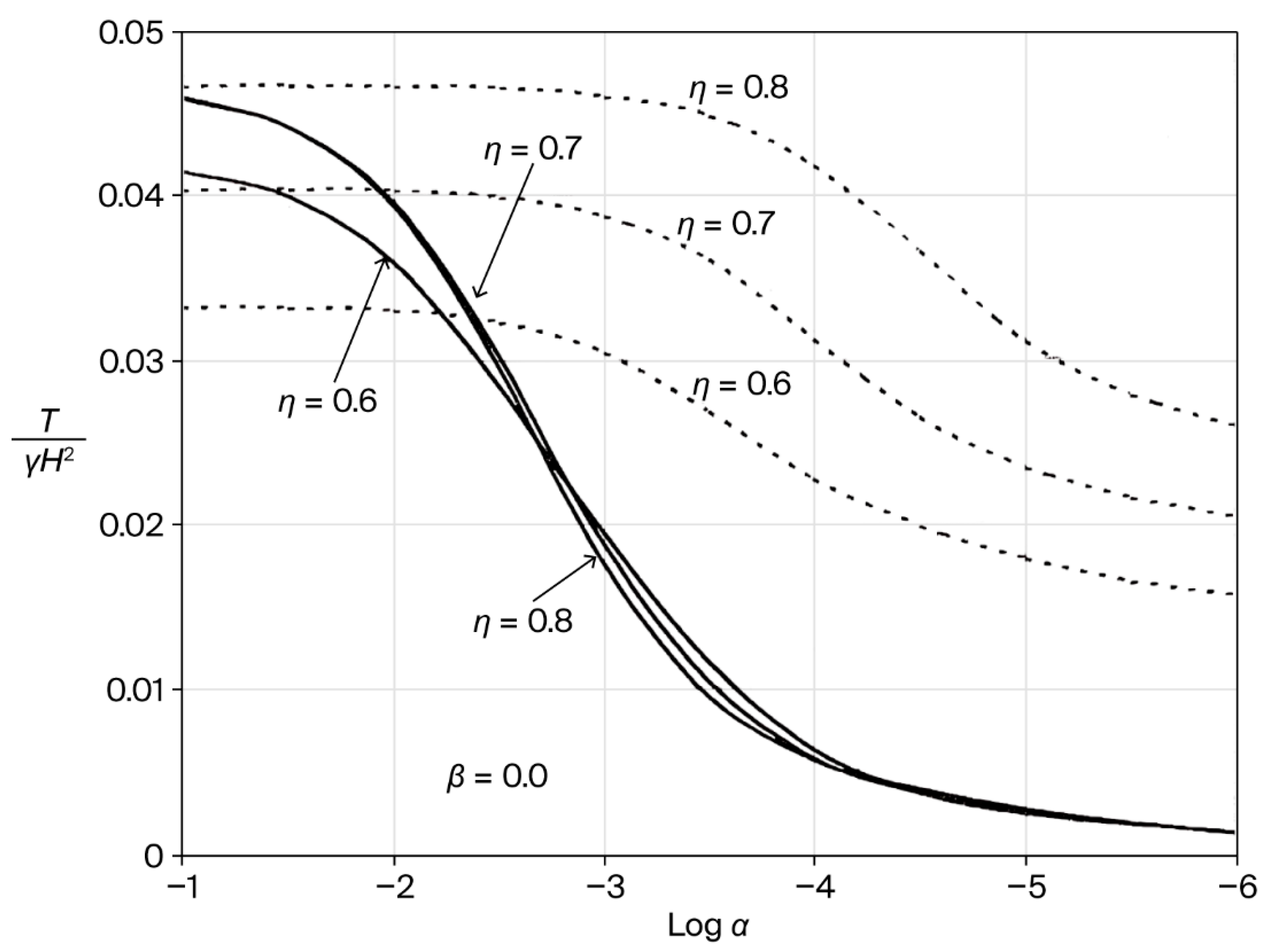 Buildings 15 03527 g012