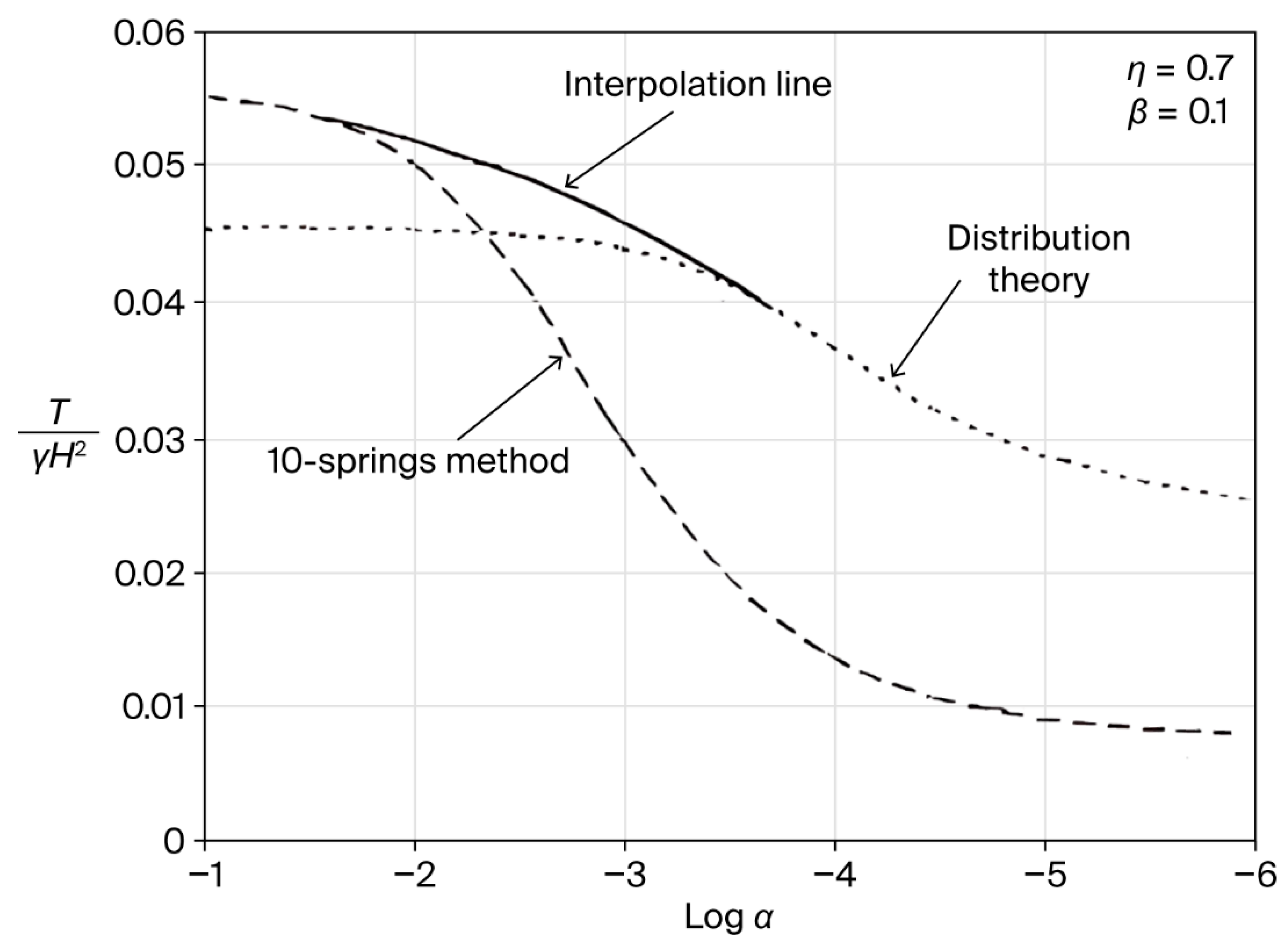 Buildings 15 03527 g014