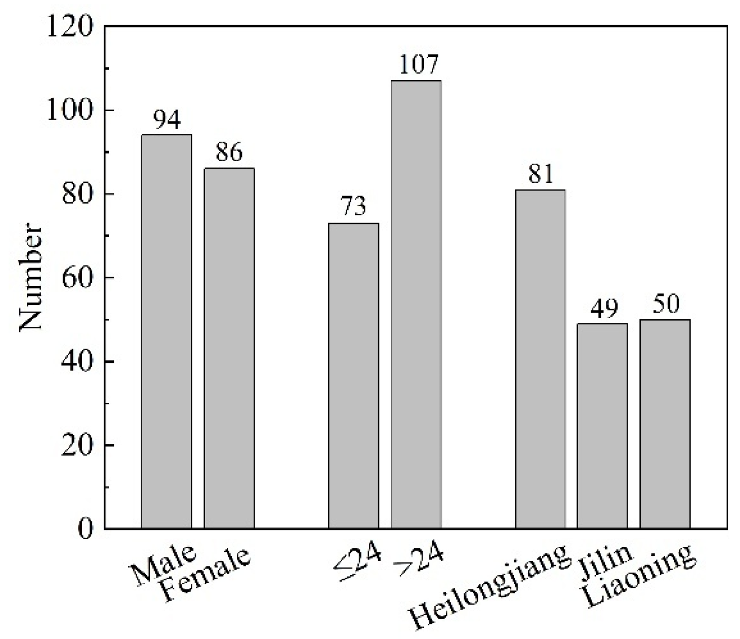 Buildings 15 03529 g013 Buildings 15 03529 g013