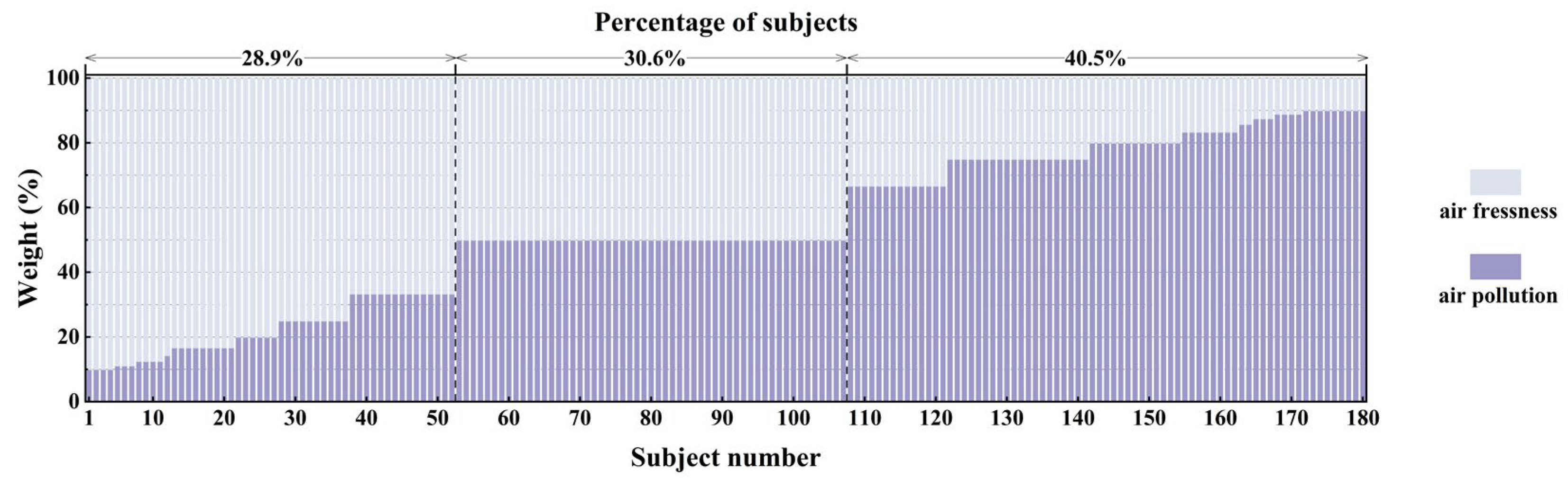Buildings 15 03529 g019 Buildings 15 03529 g019