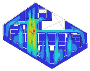 Buildings 15 03532 i007