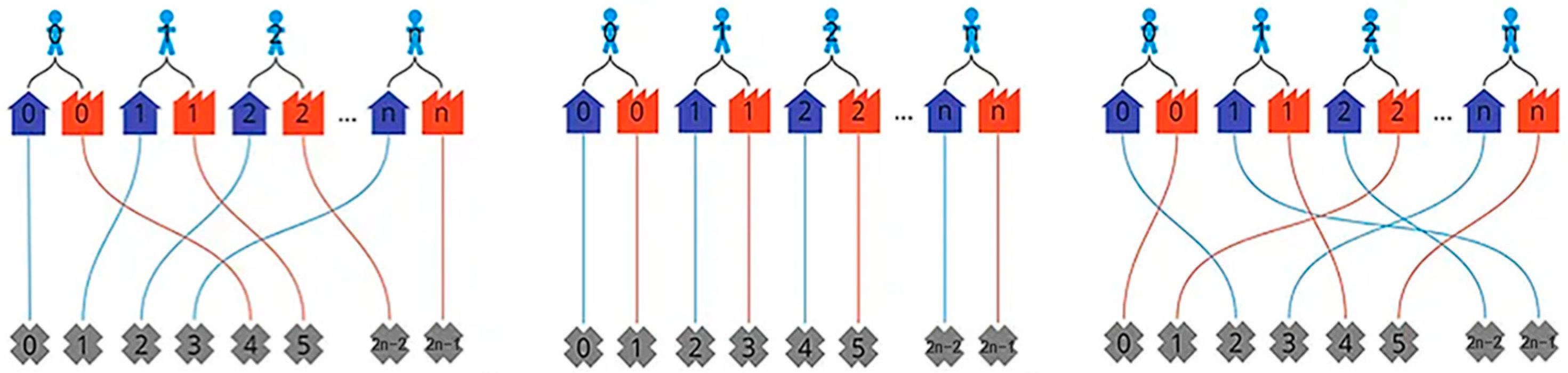 Buildings 15 03555 g002