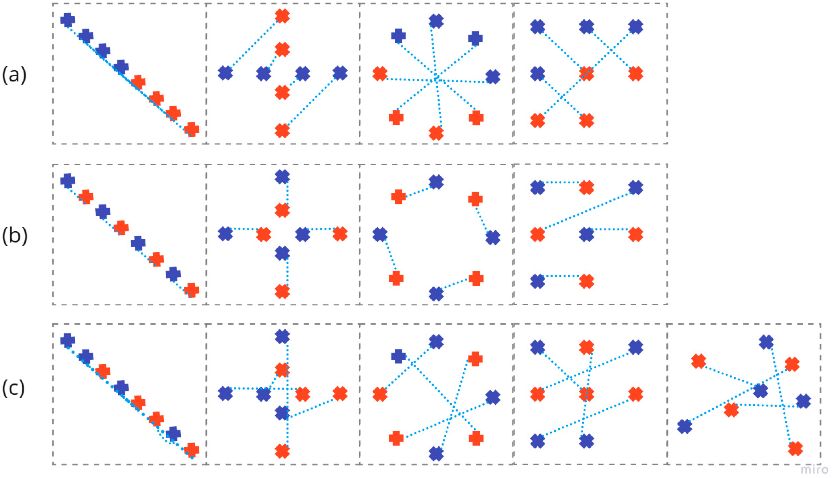 Buildings 15 03555 g005