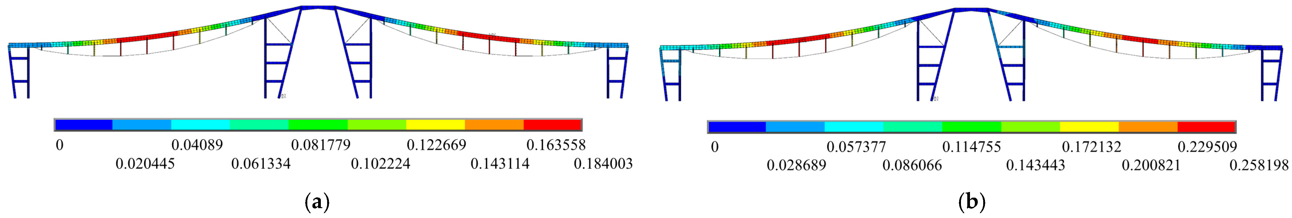 Buildings 15 03556 g008 Buildings 15 03556 g008