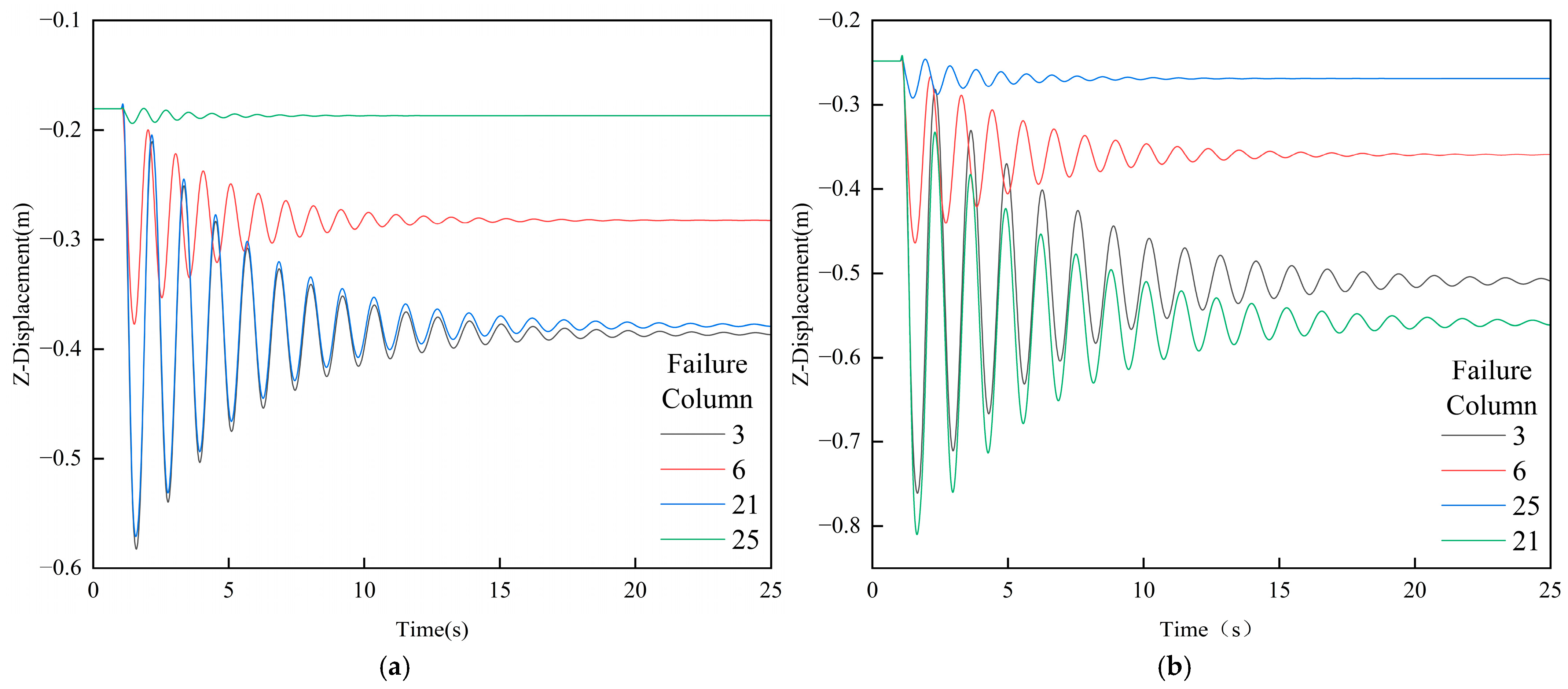 Buildings 15 03556 g011 Buildings 15 03556 g011
