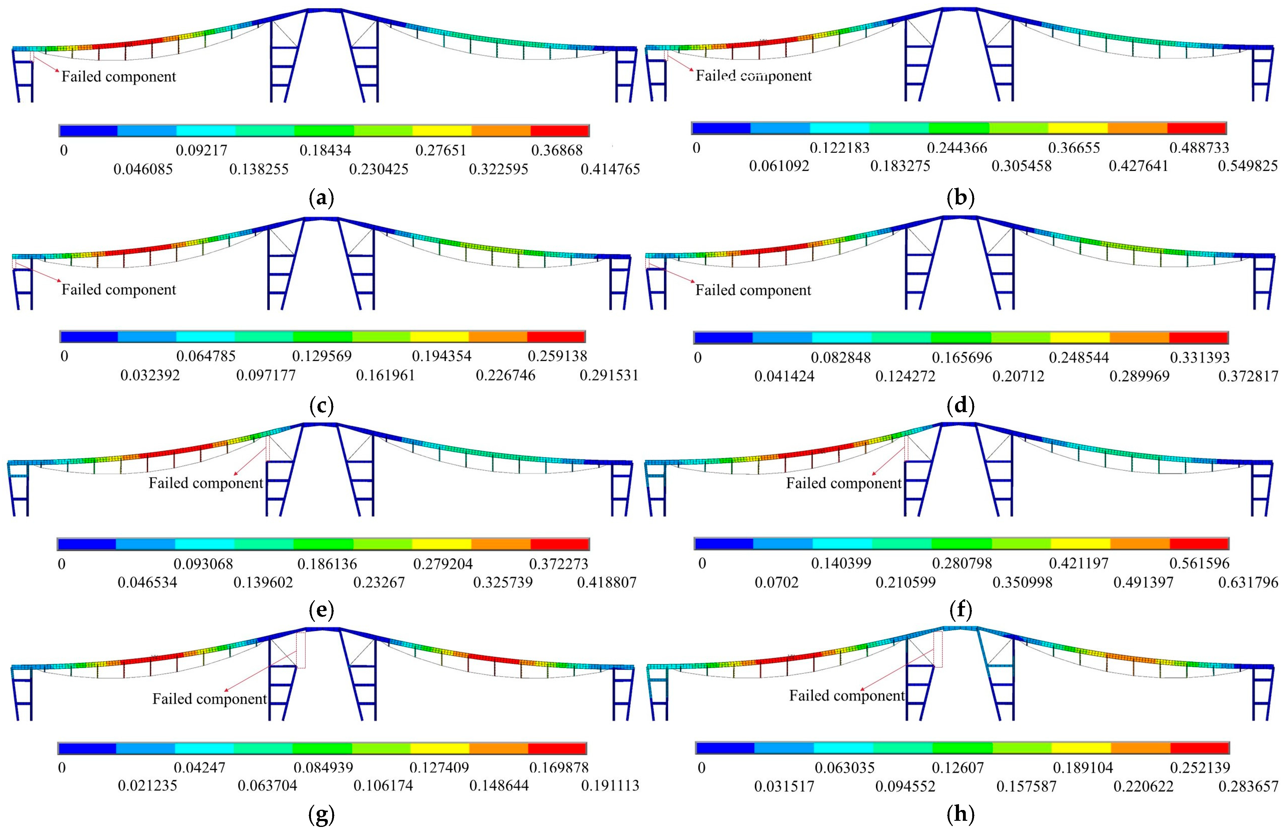Buildings 15 03556 g012 Buildings 15 03556 g012