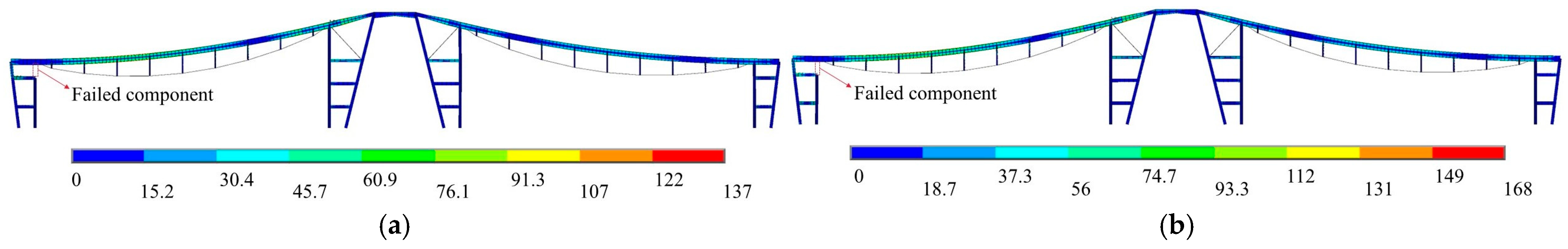 Buildings 15 03556 g013a Buildings 15 03556 g013a
