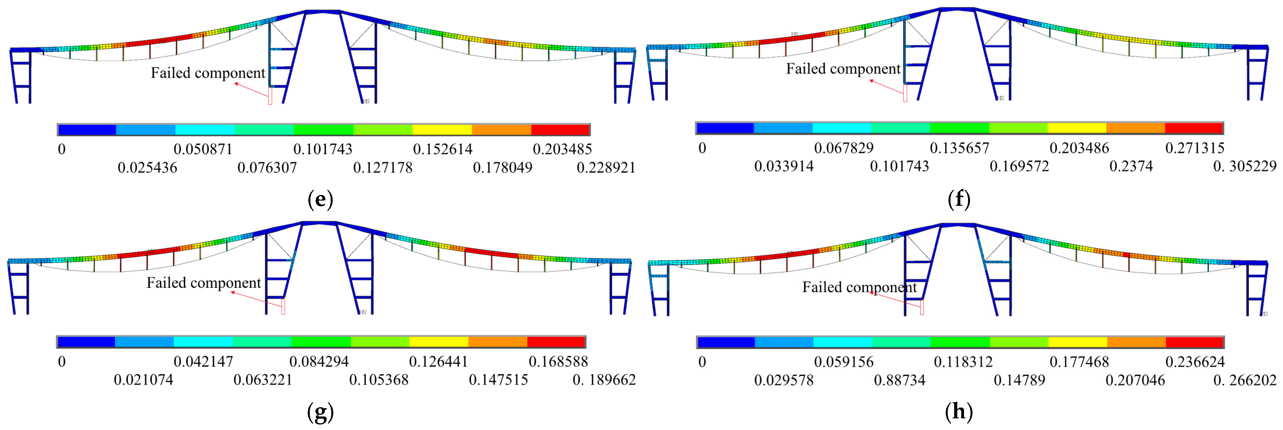 Buildings 15 03556 g015b Buildings 15 03556 g015b