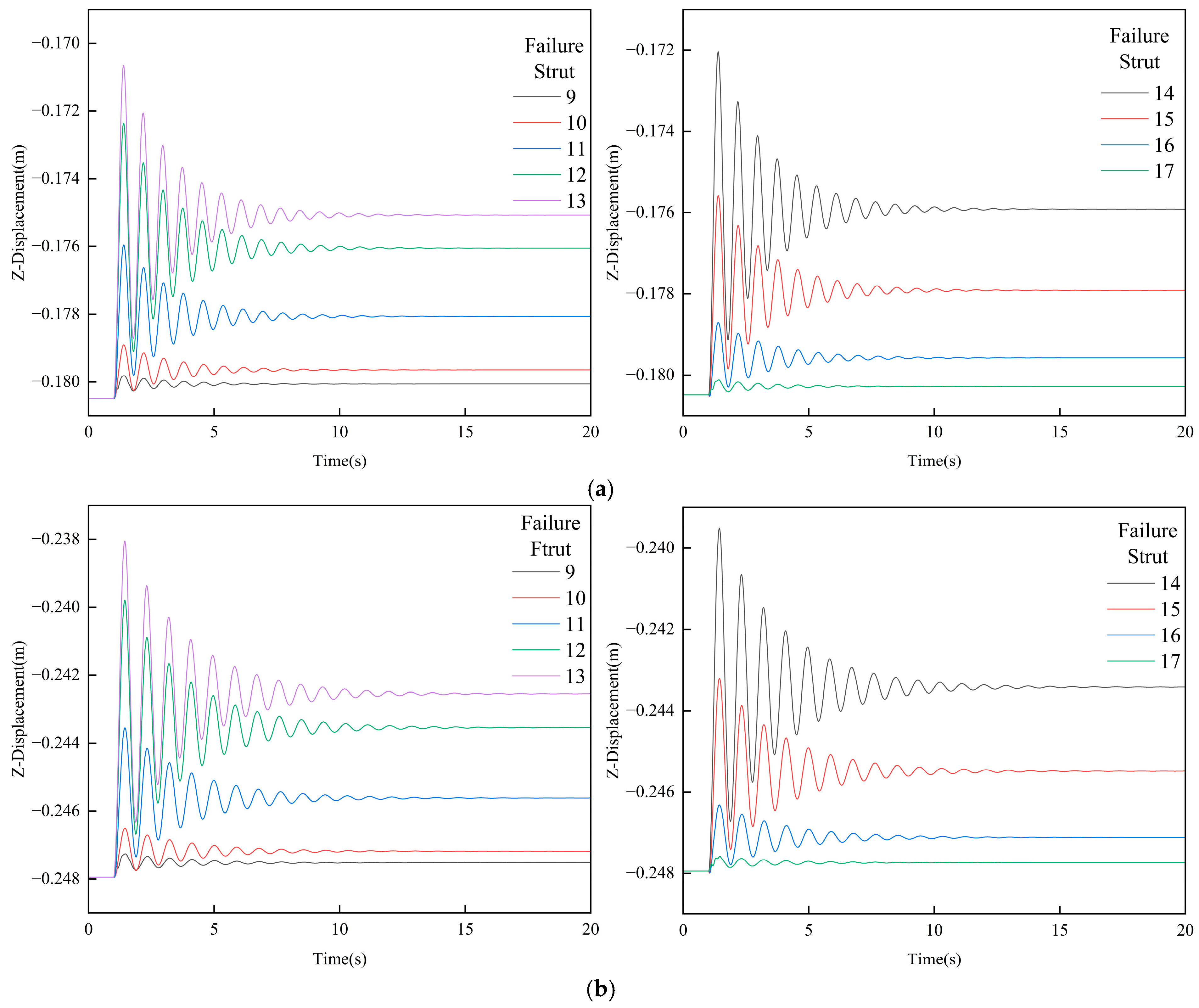 Buildings 15 03556 g017 Buildings 15 03556 g017