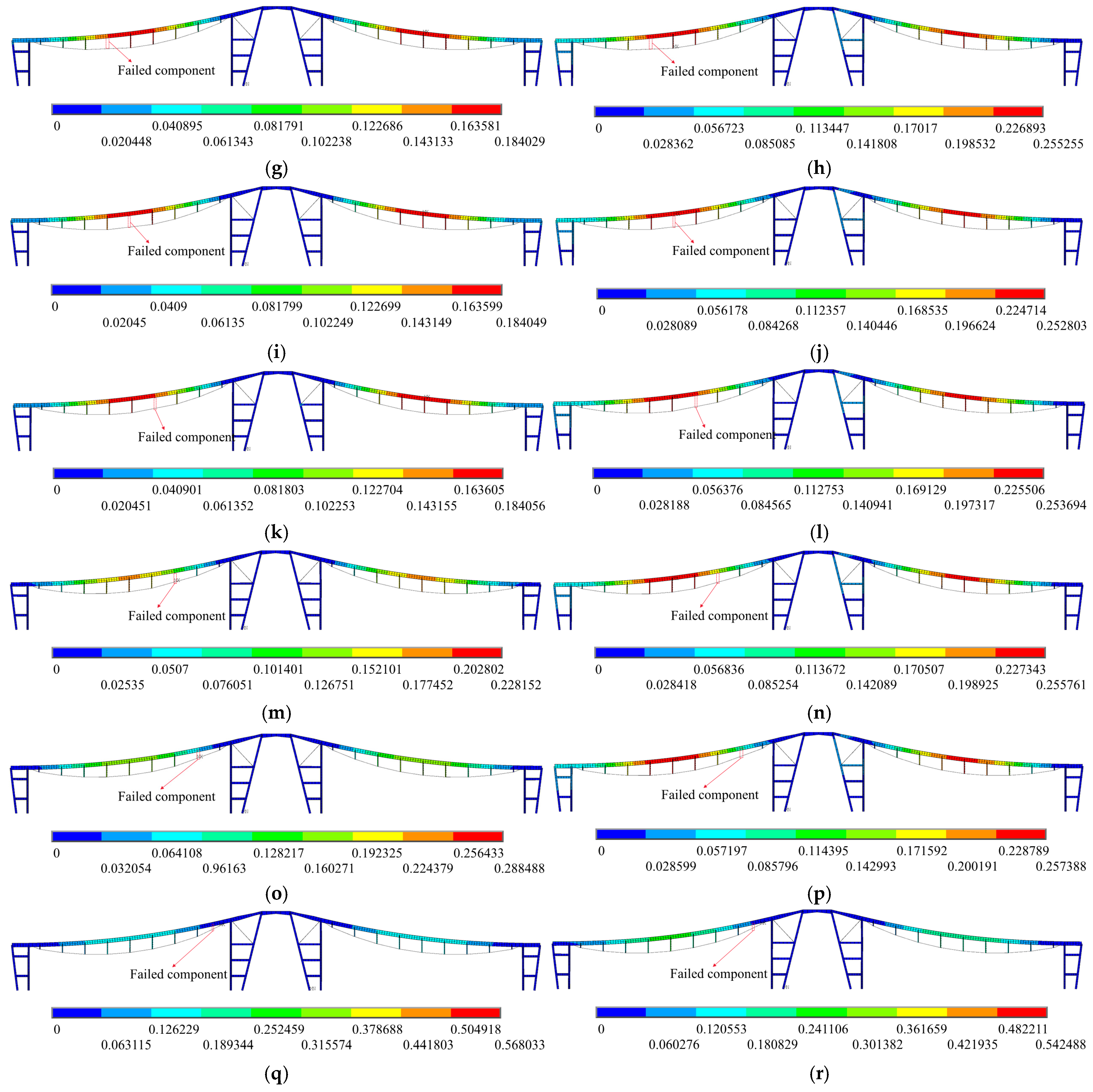 Buildings 15 03556 g018b Buildings 15 03556 g018b