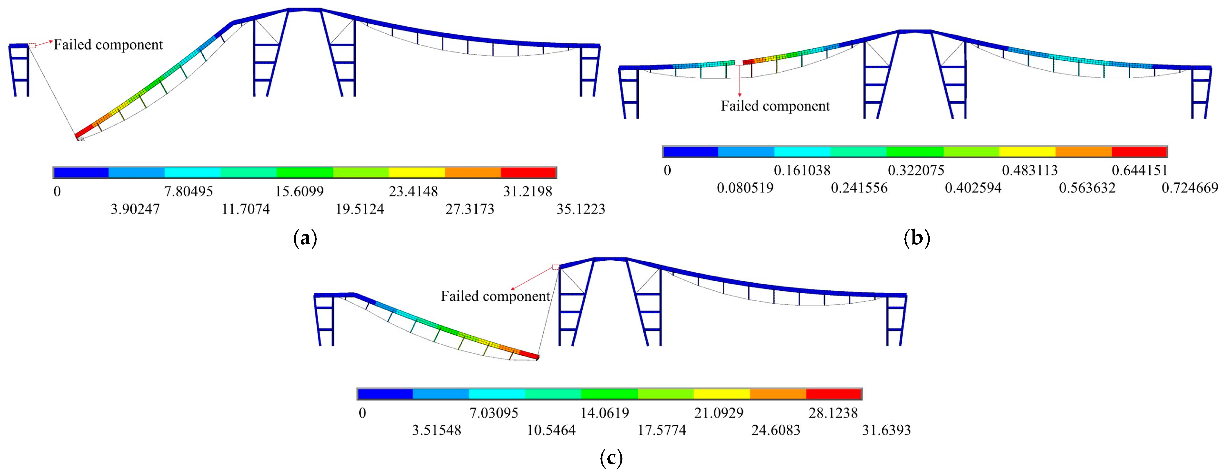 Buildings 15 03556 g021 Buildings 15 03556 g021
