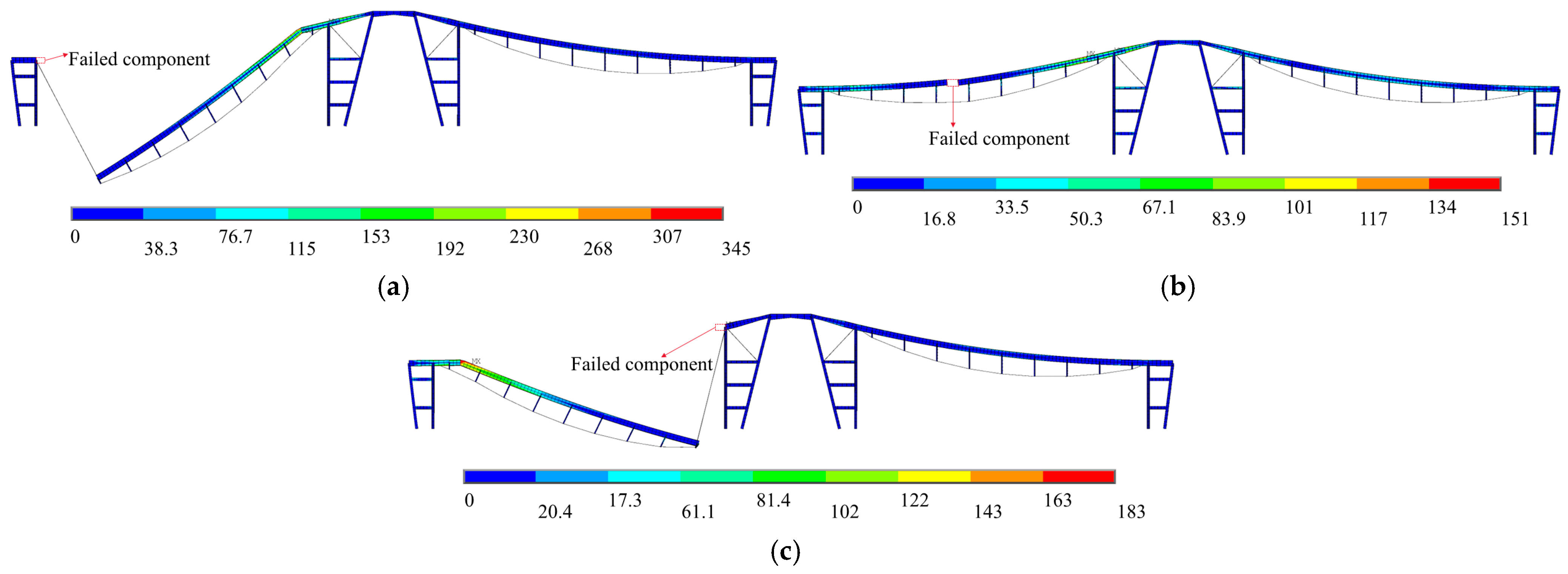 Buildings 15 03556 g022 Buildings 15 03556 g022