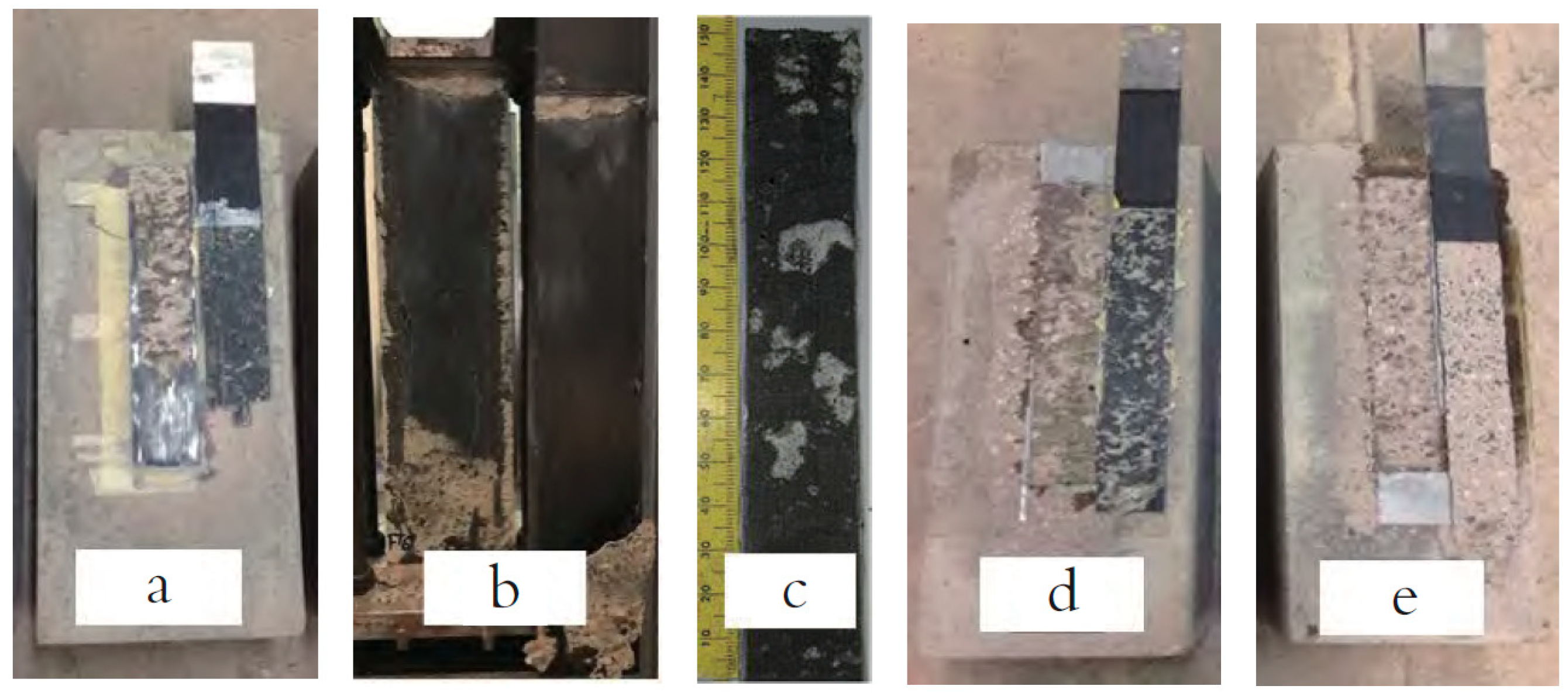 Buildings 15 03558 g005