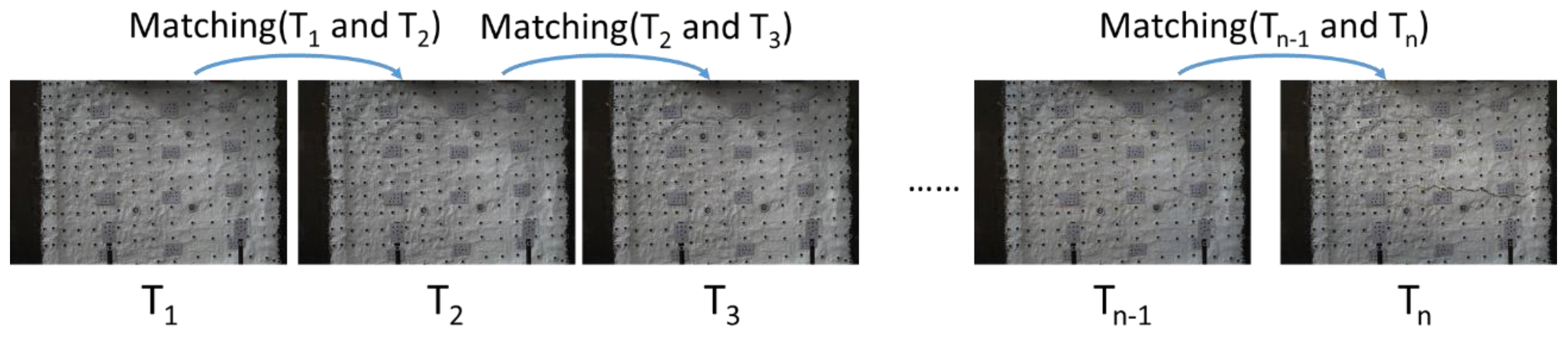 Buildings 15 03584 g003