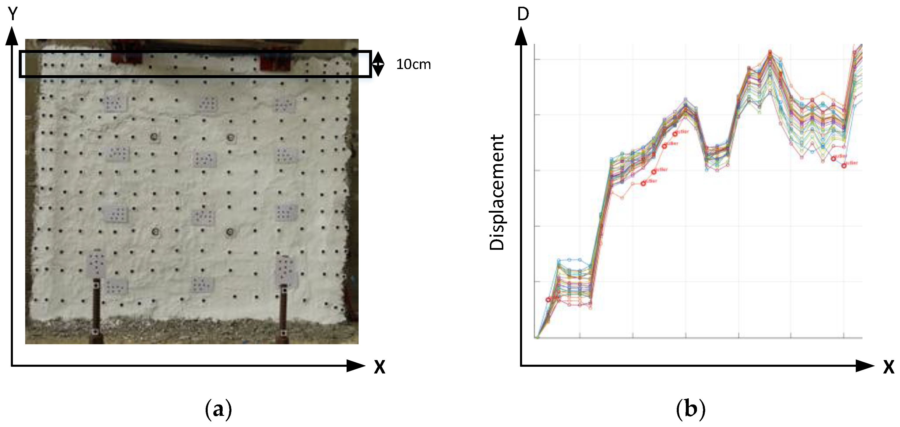 Buildings 15 03584 g004