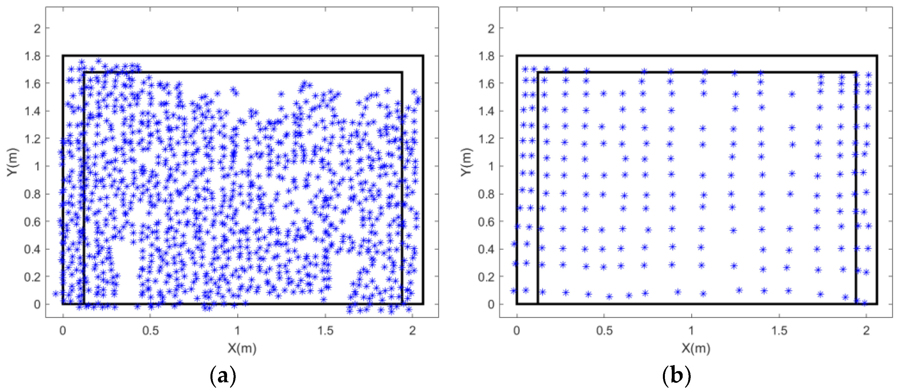 Buildings 15 03584 g011