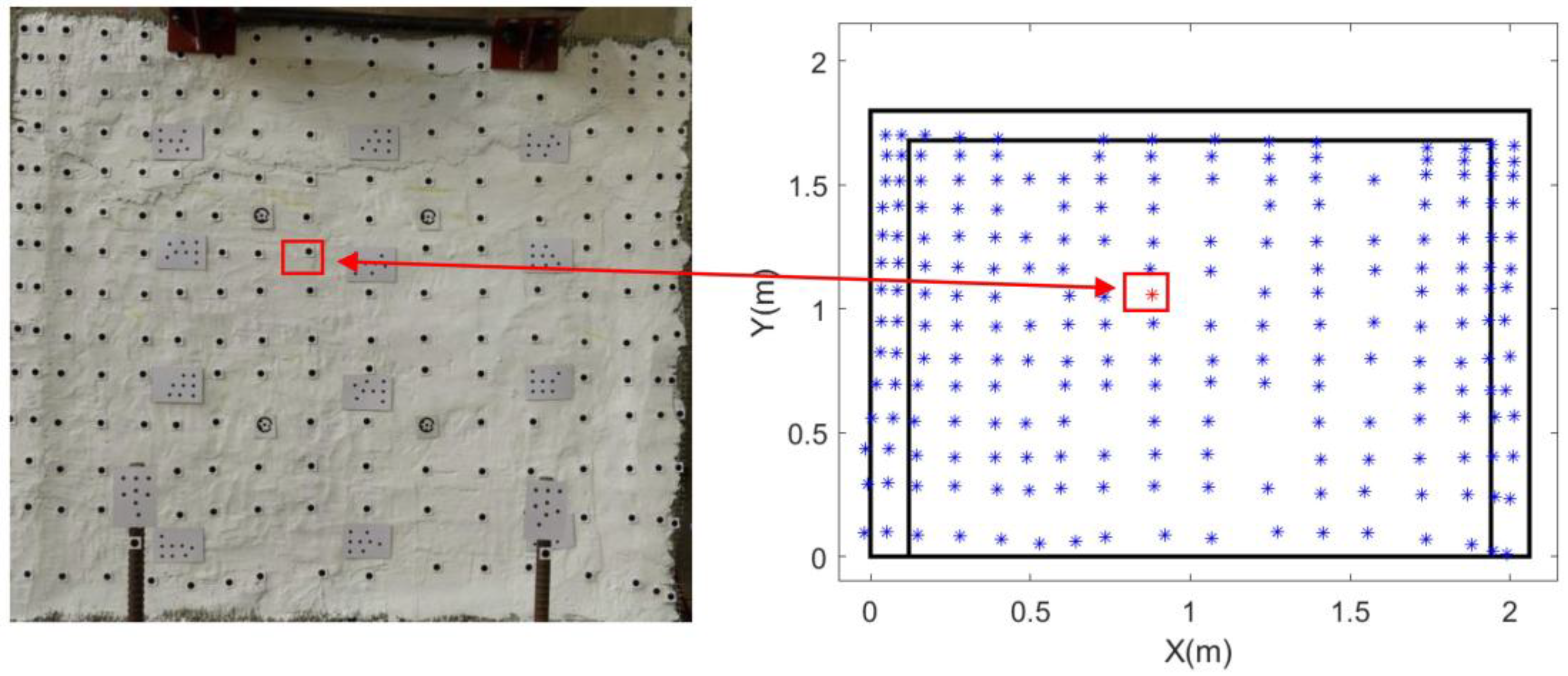 Buildings 15 03584 g013