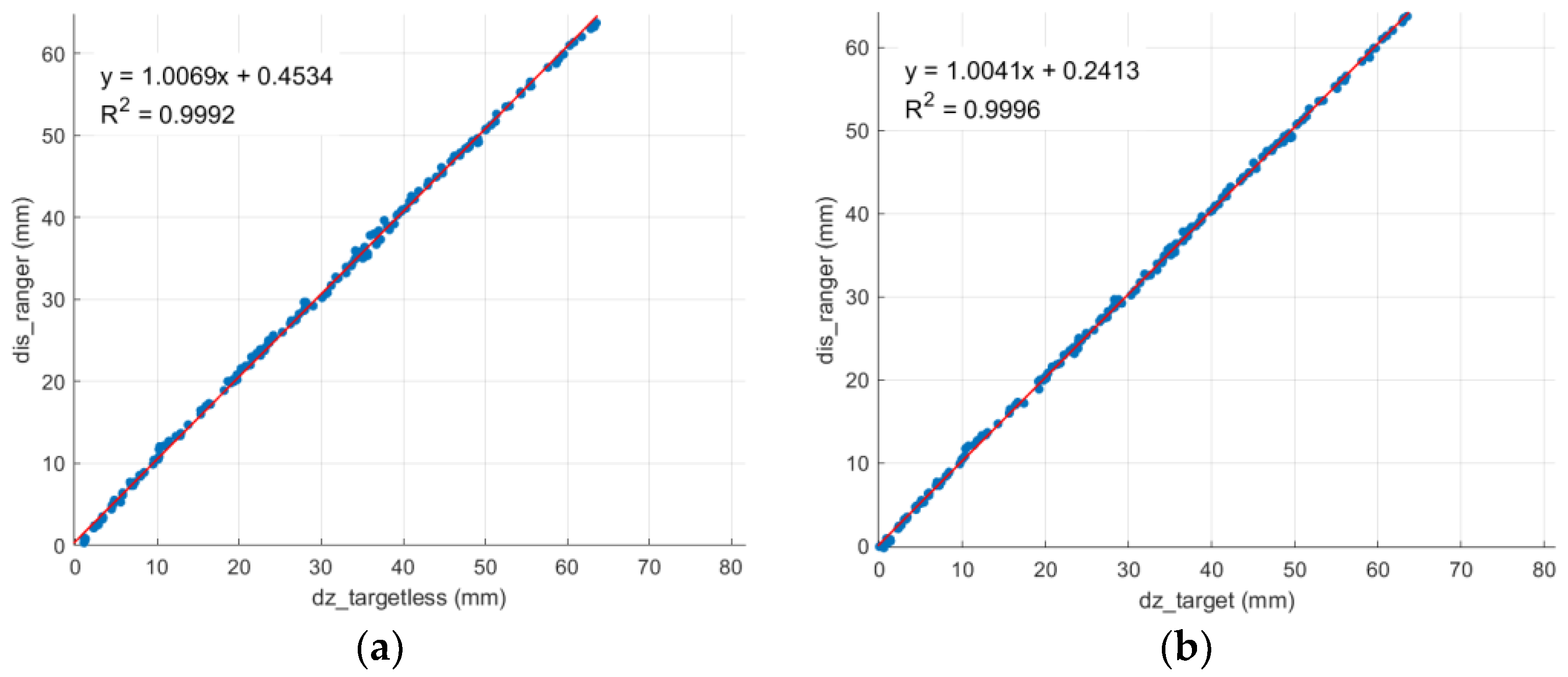 Buildings 15 03584 g014