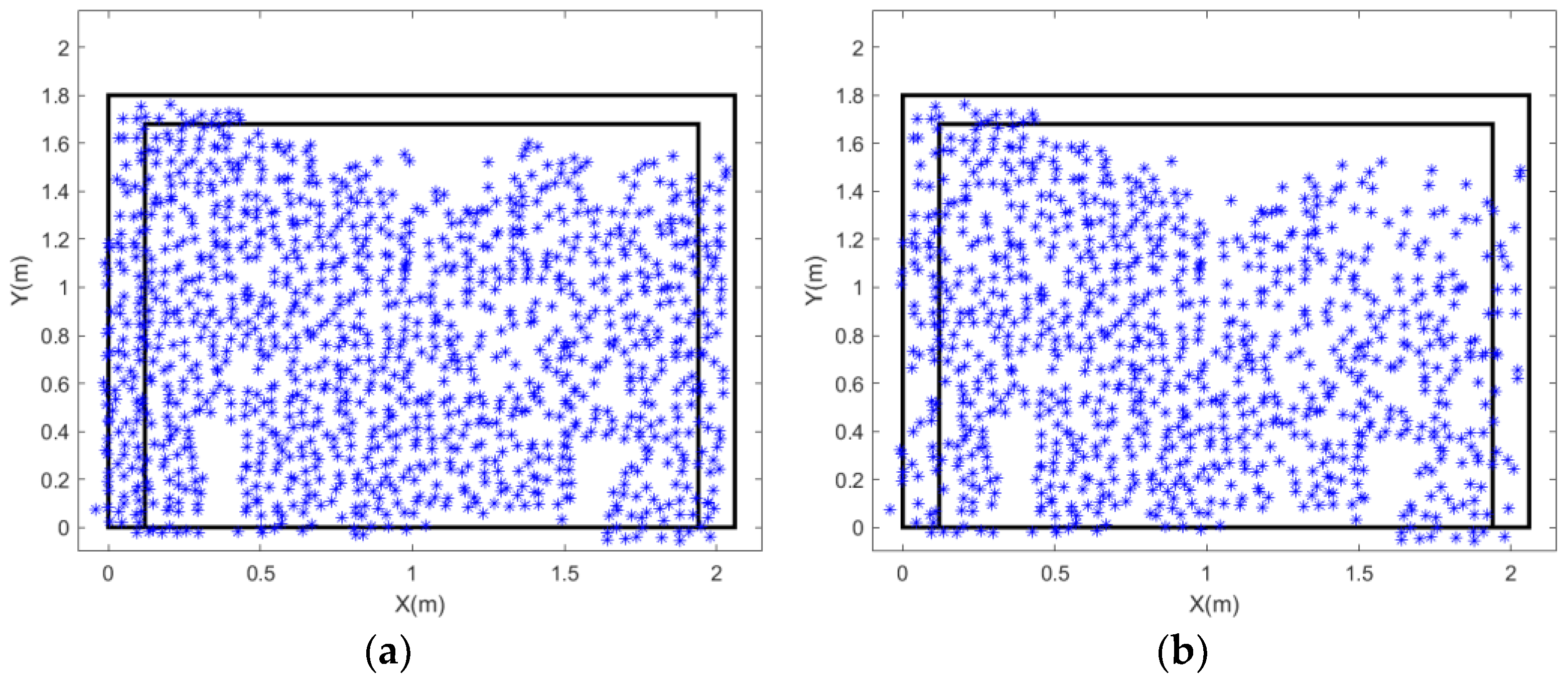 Buildings 15 03584 g019