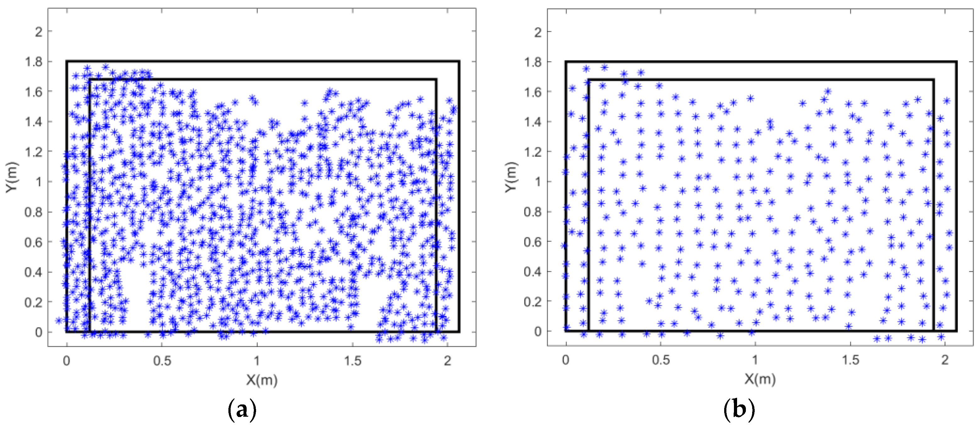 Buildings 15 03584 g022