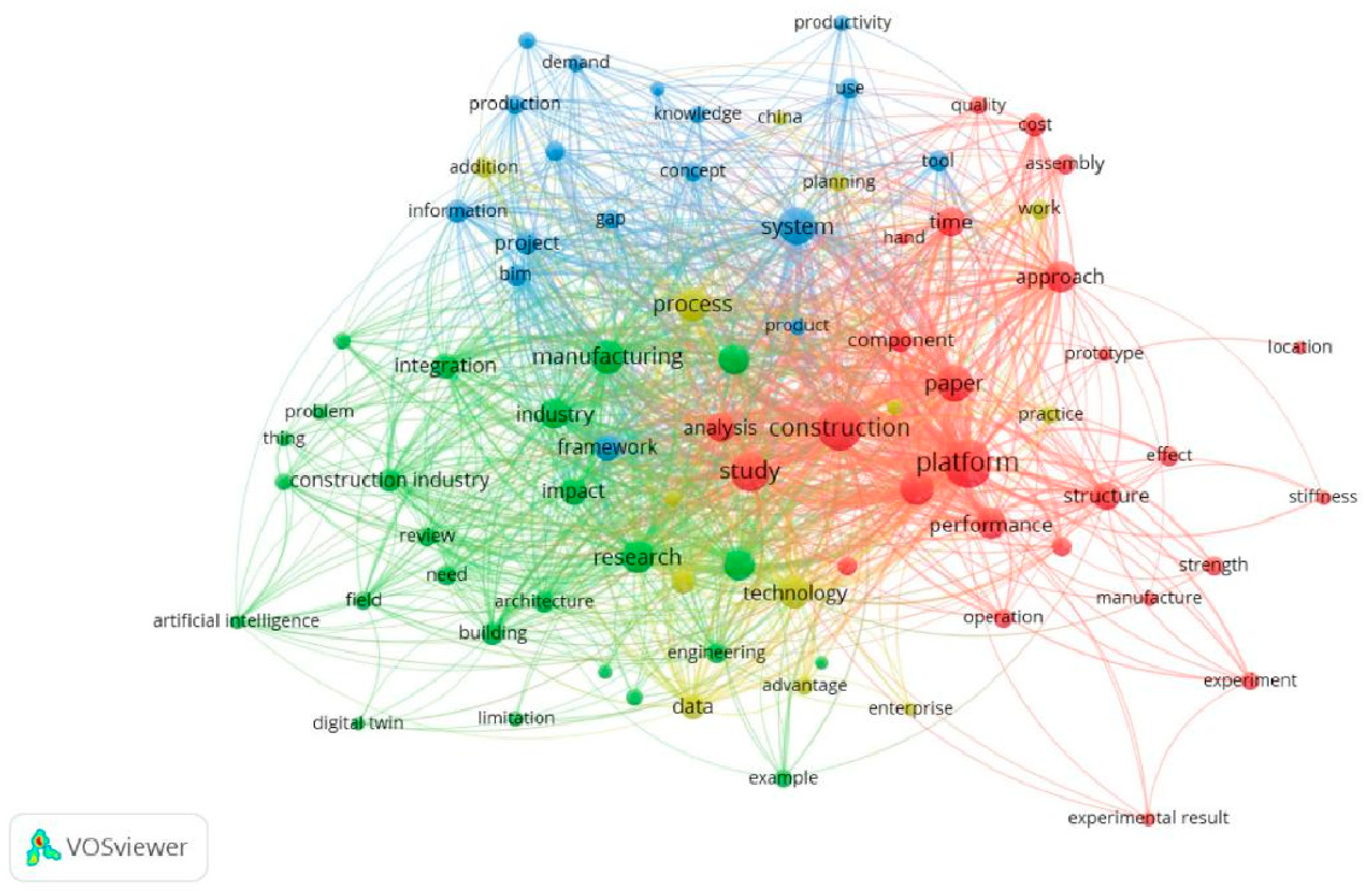 Buildings 15 03585 g001 Buildings 15 03585 g001