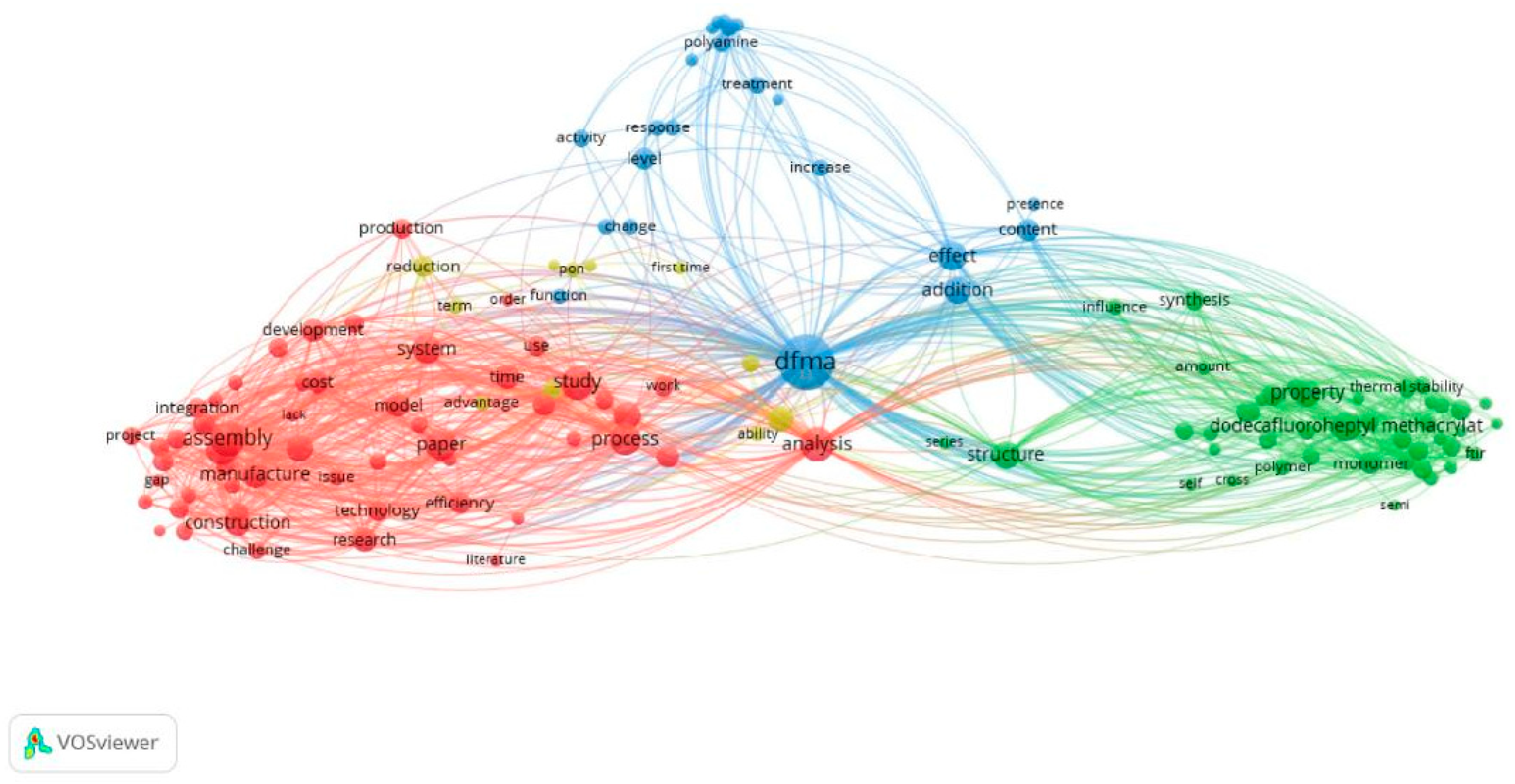 Buildings 15 03585 g002 Buildings 15 03585 g002