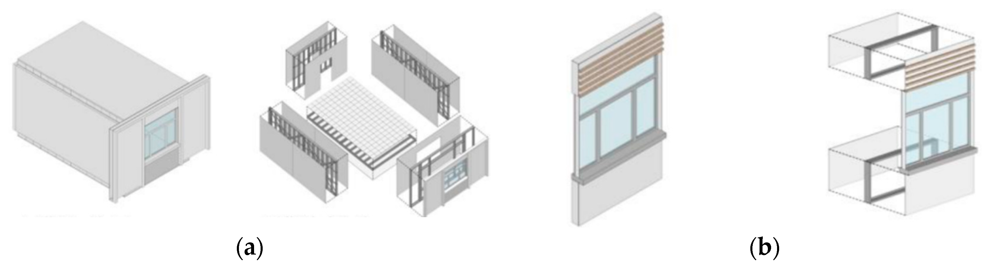 Buildings 15 03585 g006 Buildings 15 03585 g006