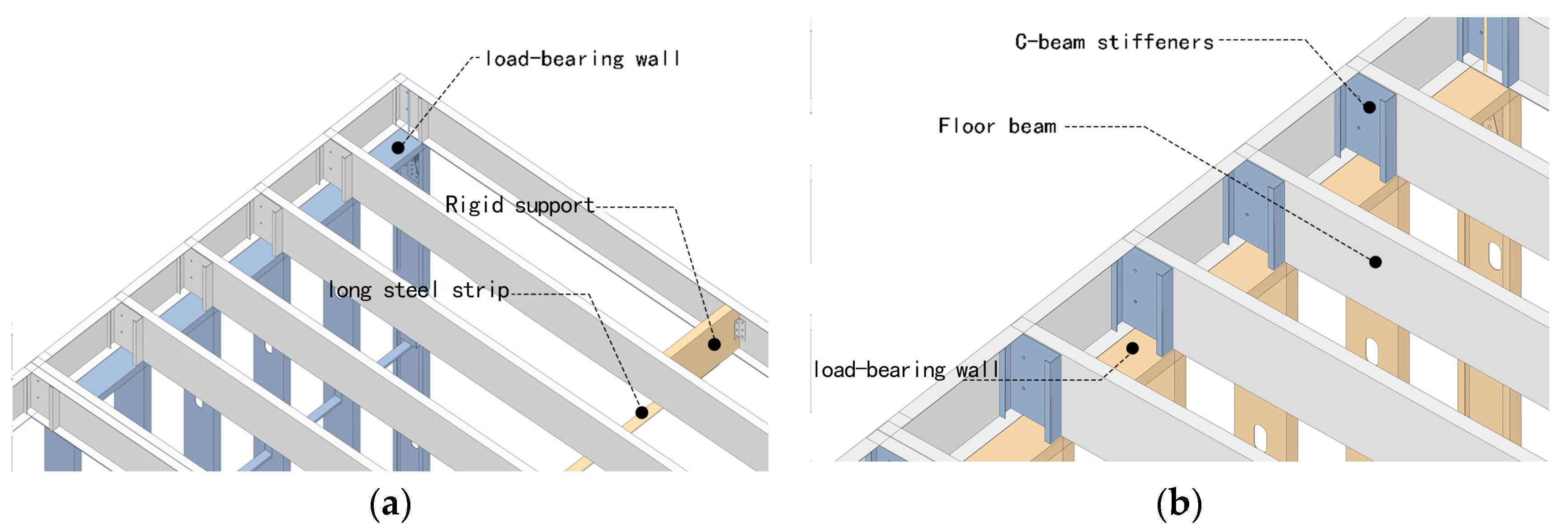 Buildings 15 03585 g010 Buildings 15 03585 g010